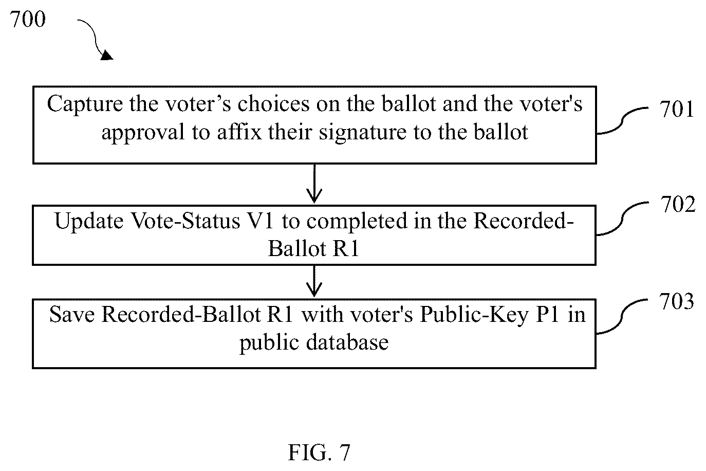 Patent US12579858 Figure 7 – System and method for anonymized authenticated voting