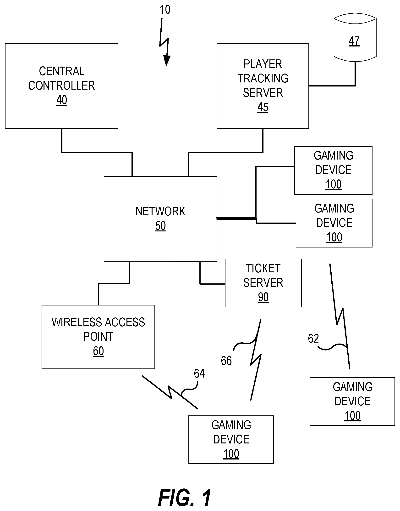 Patent US12579861 Figure 1 – Methods of air travel casino and lottery gaming