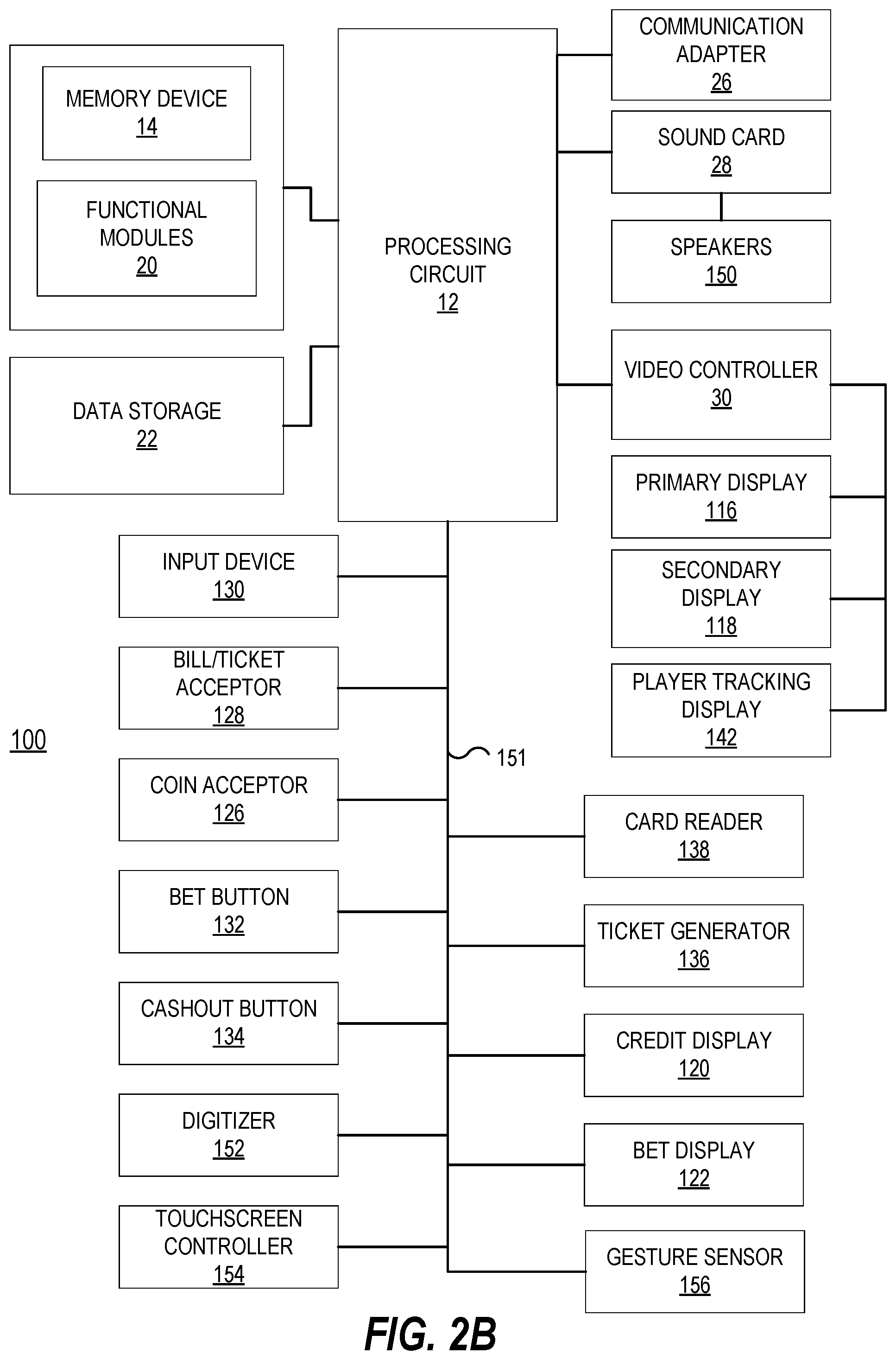 Patent US12579861 Figure 3 – Methods of air travel casino and lottery gaming
