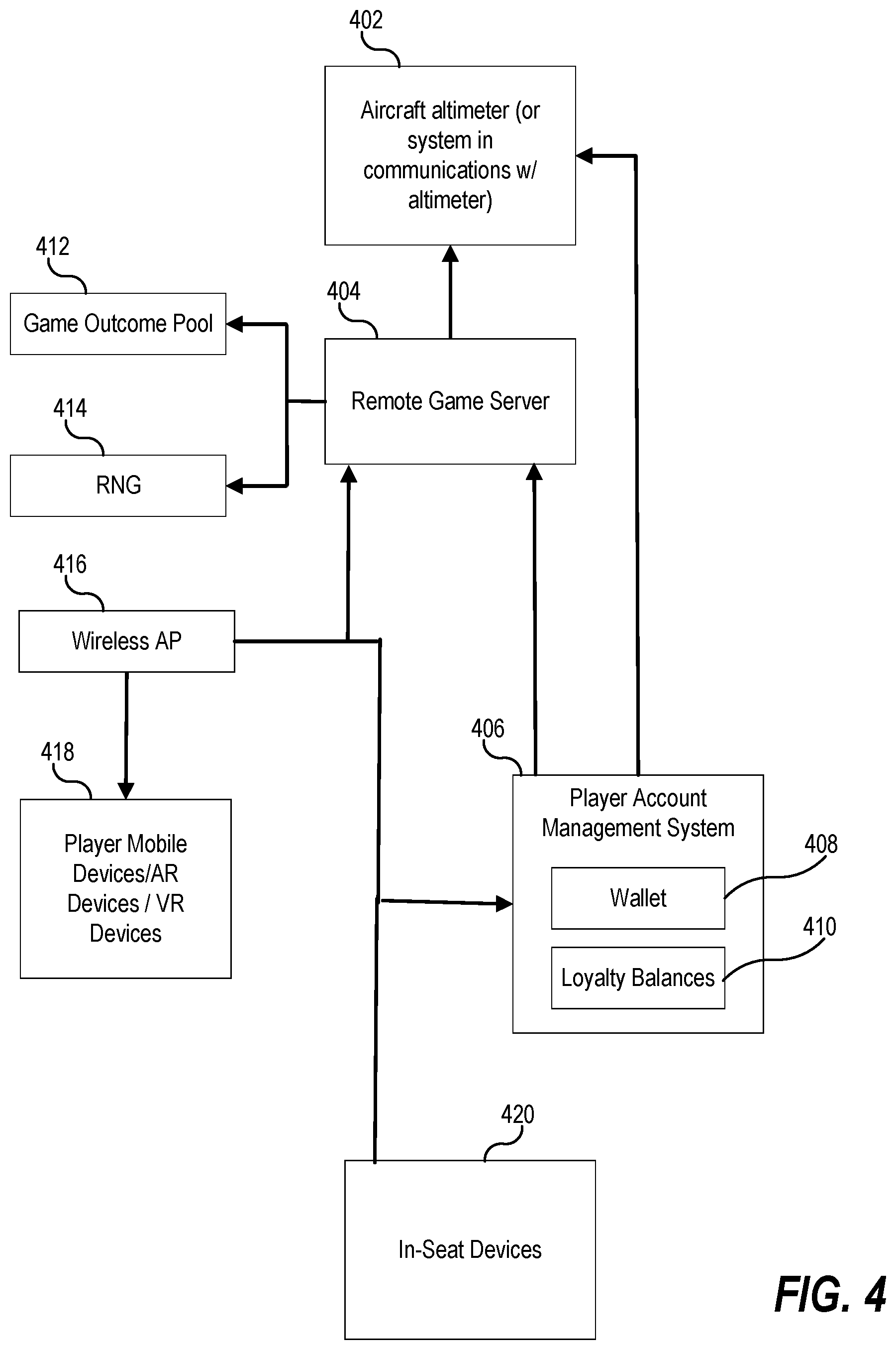 Patent US12579861 Figure 7 – Methods of air travel casino and lottery gaming