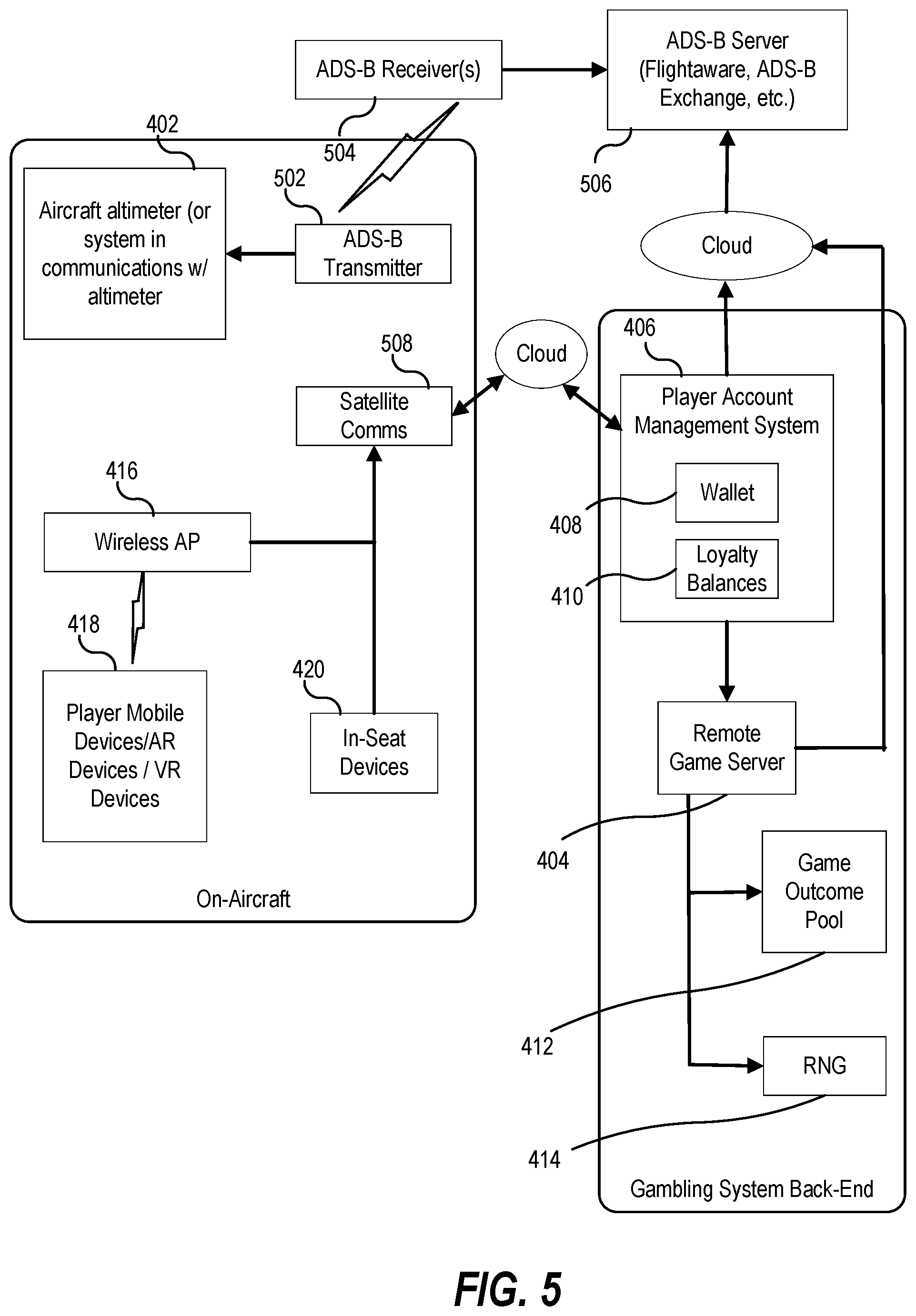 Patent US12579861 Figure 8 – Methods of air travel casino and lottery gaming