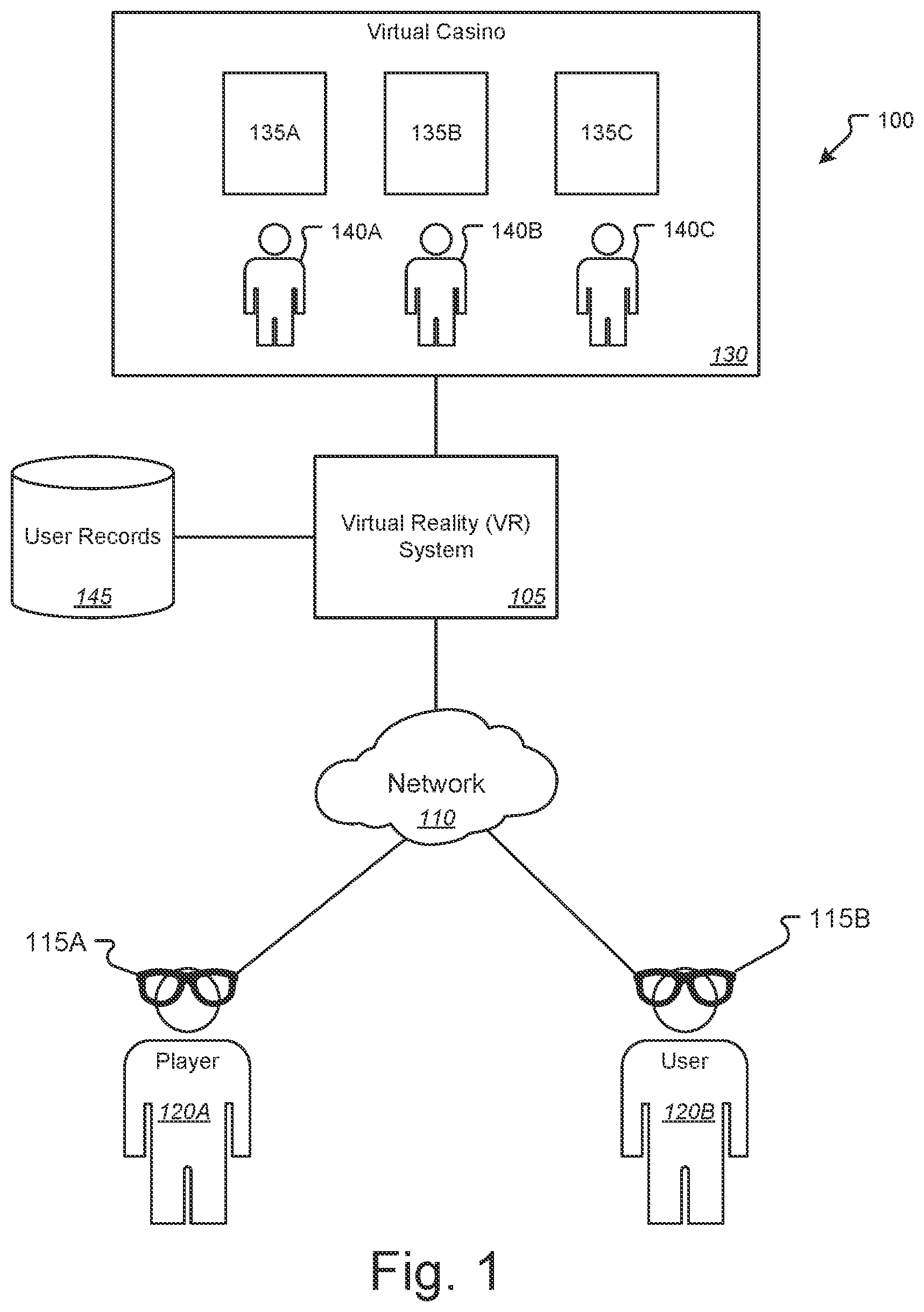 Patent US12579862 Figure 1 – Jackpot and win celebration in a virtual reality and augmented reality environment