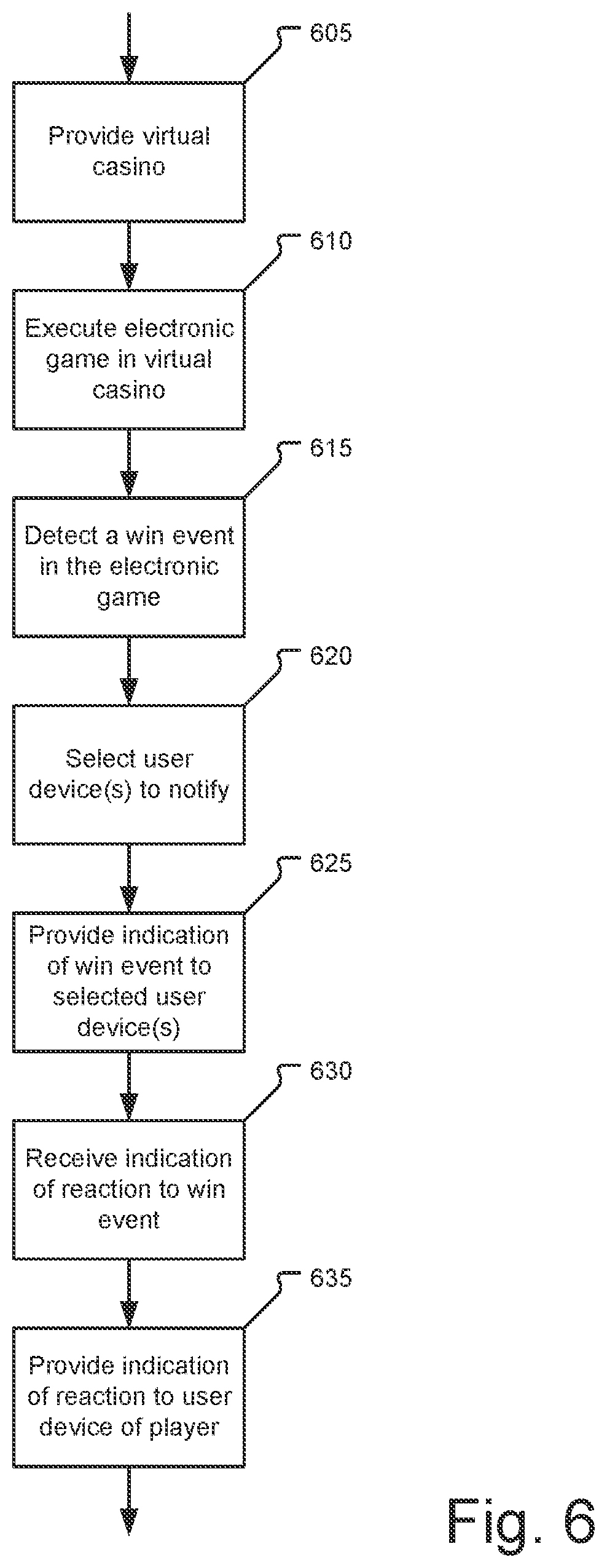 Patent US12579862 Figure 6 – Jackpot and win celebration in a virtual reality and augmented reality environment