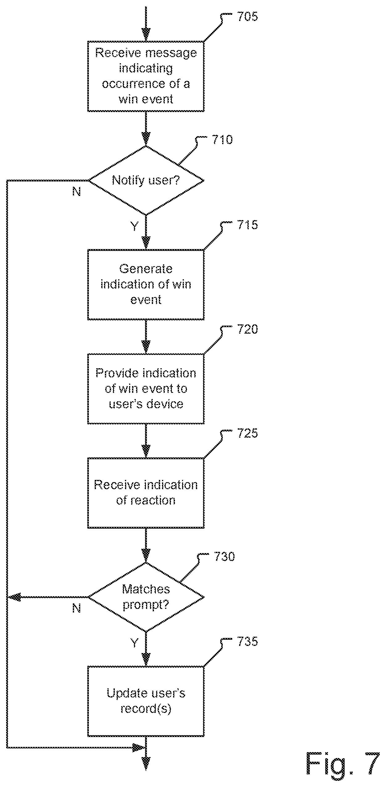 Patent US12579862 Figure 7 – Jackpot and win celebration in a virtual reality and augmented reality environment