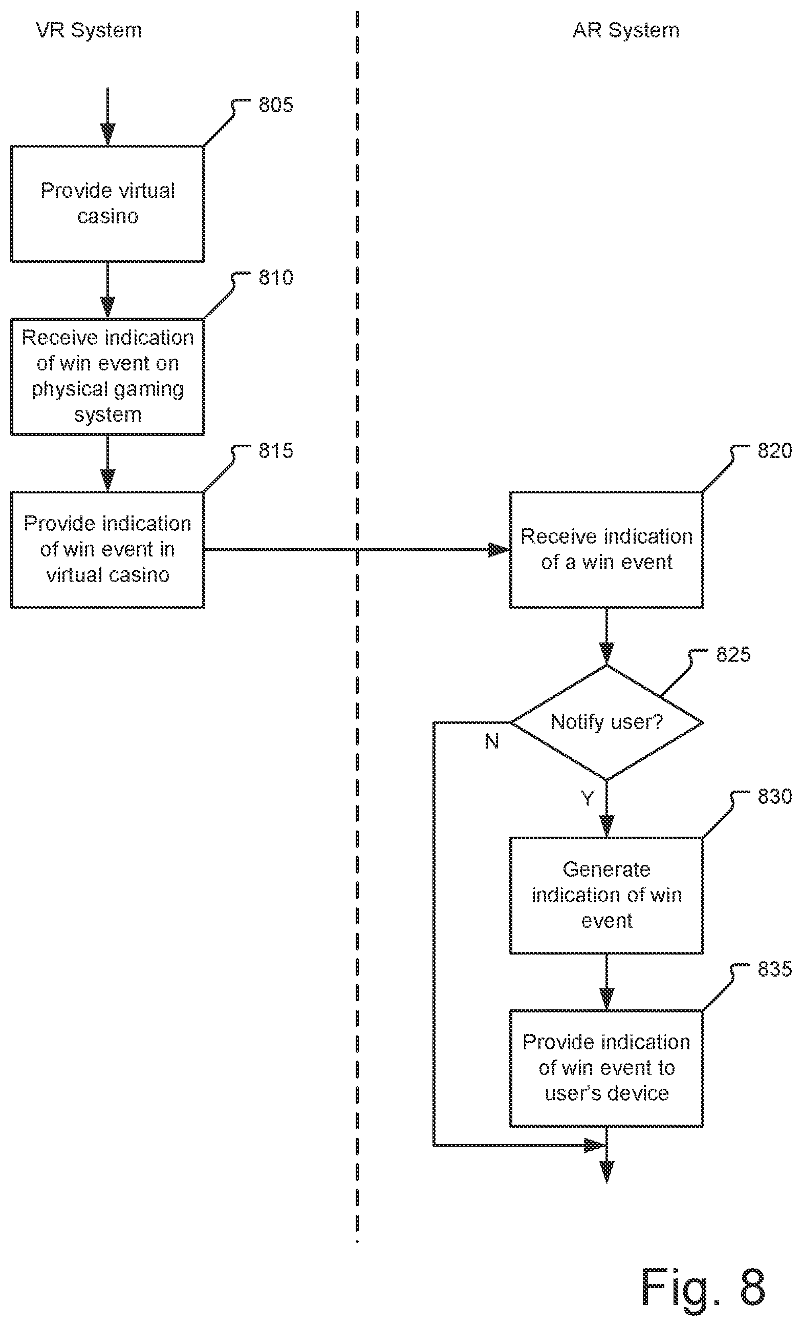 Patent US12579862 Figure 8 – Jackpot and win celebration in a virtual reality and augmented reality environment