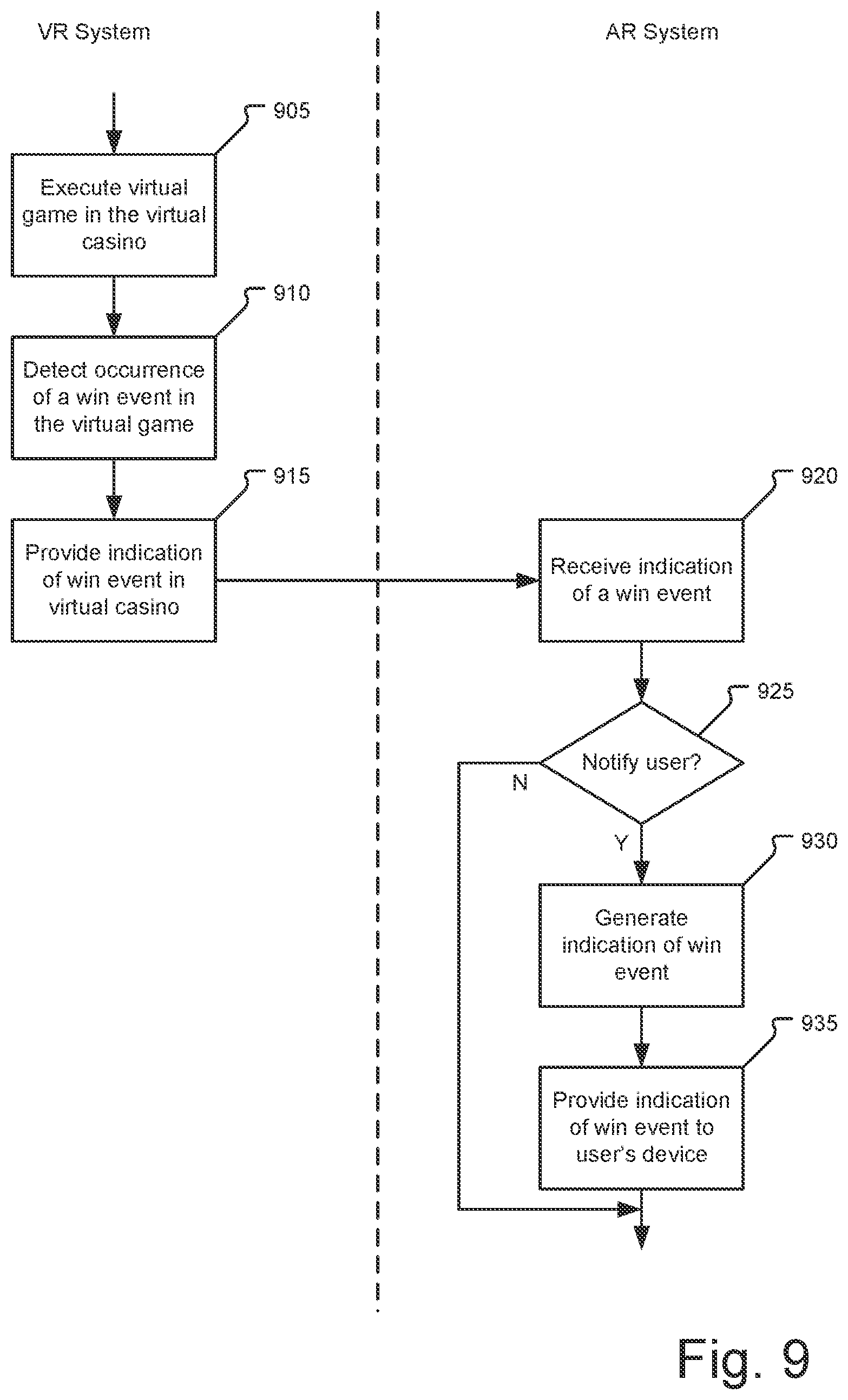Patent US12579862 Figure 9 – Jackpot and win celebration in a virtual reality and augmented reality environment