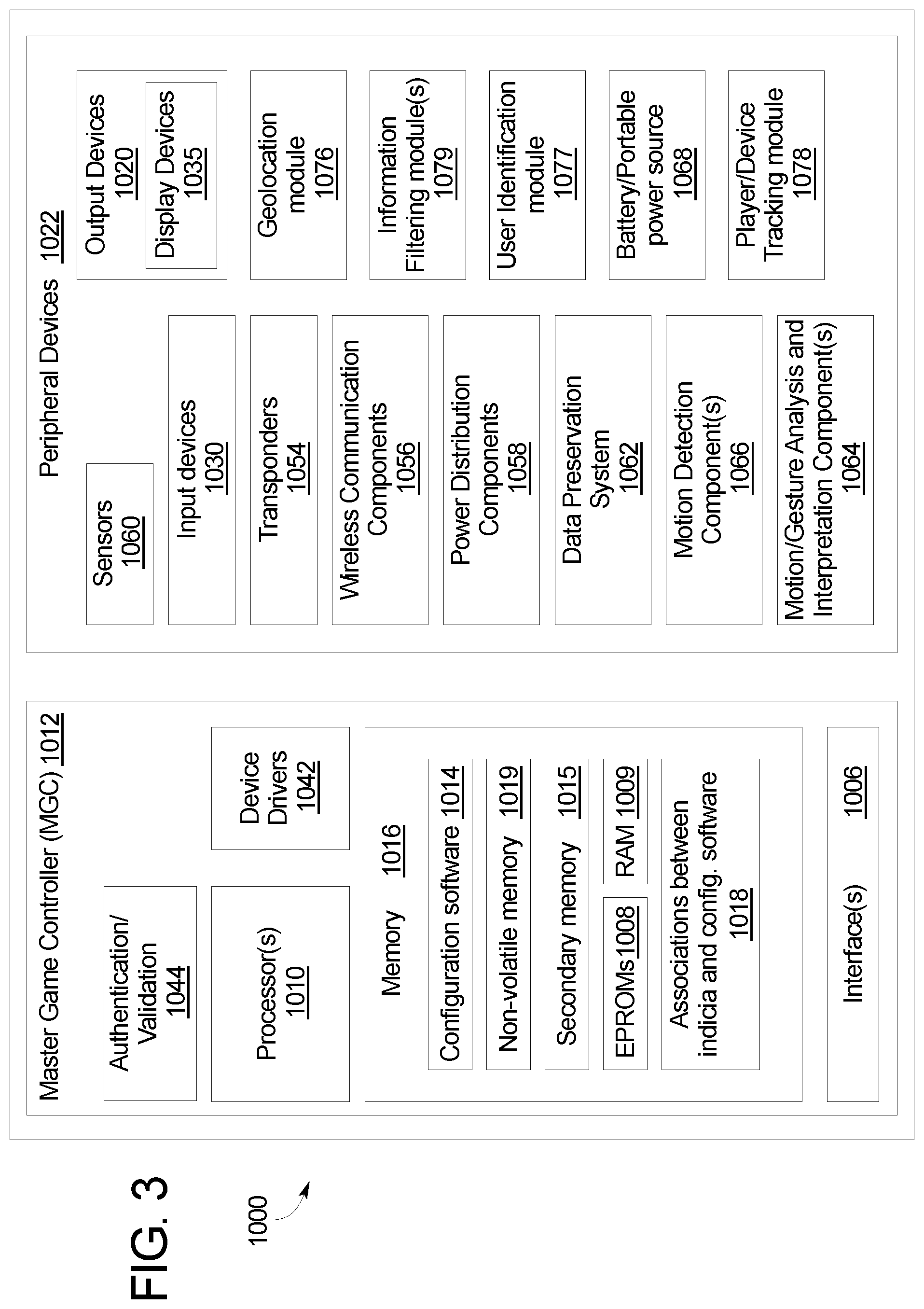 Patent US12579864 Figure 4 – Modifying progressive award parameters
