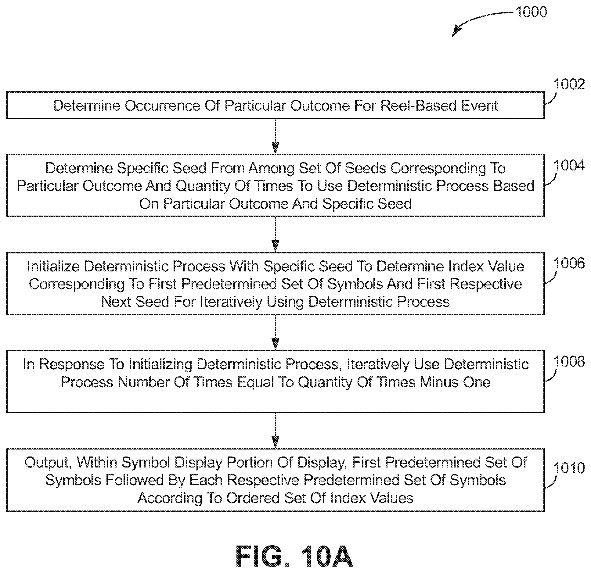 Patent US12579865 Figure 10 – System and method for reel-based events with seed-based feature