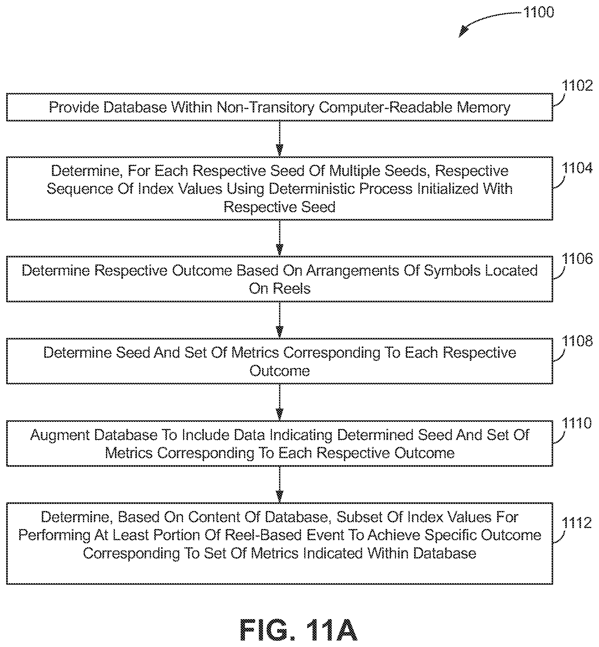 Patent US12579865 Figure 12 – System and method for reel-based events with seed-based feature