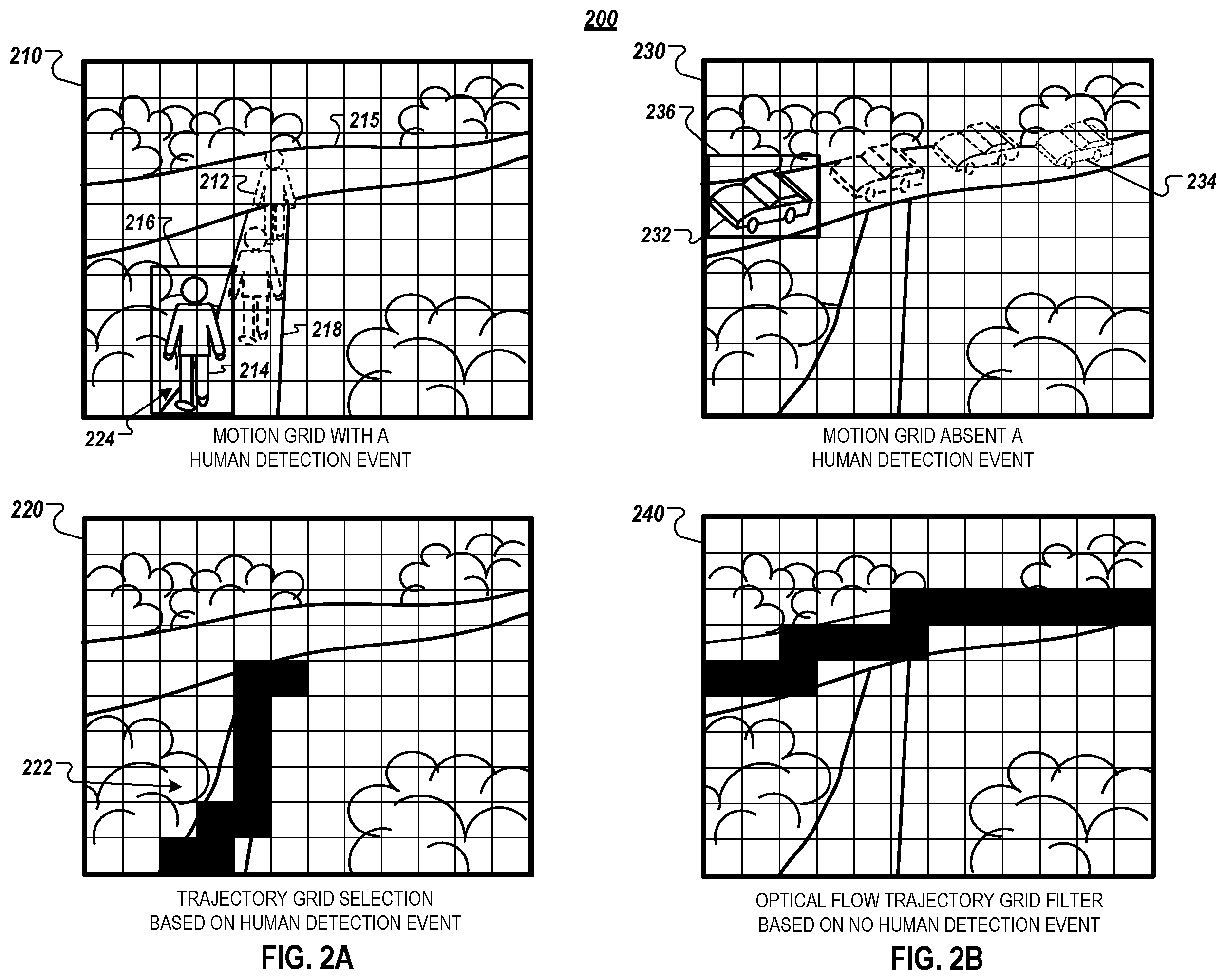 Patent US12579871 Figure 2 – Camera detection of object movement with co-occurrence