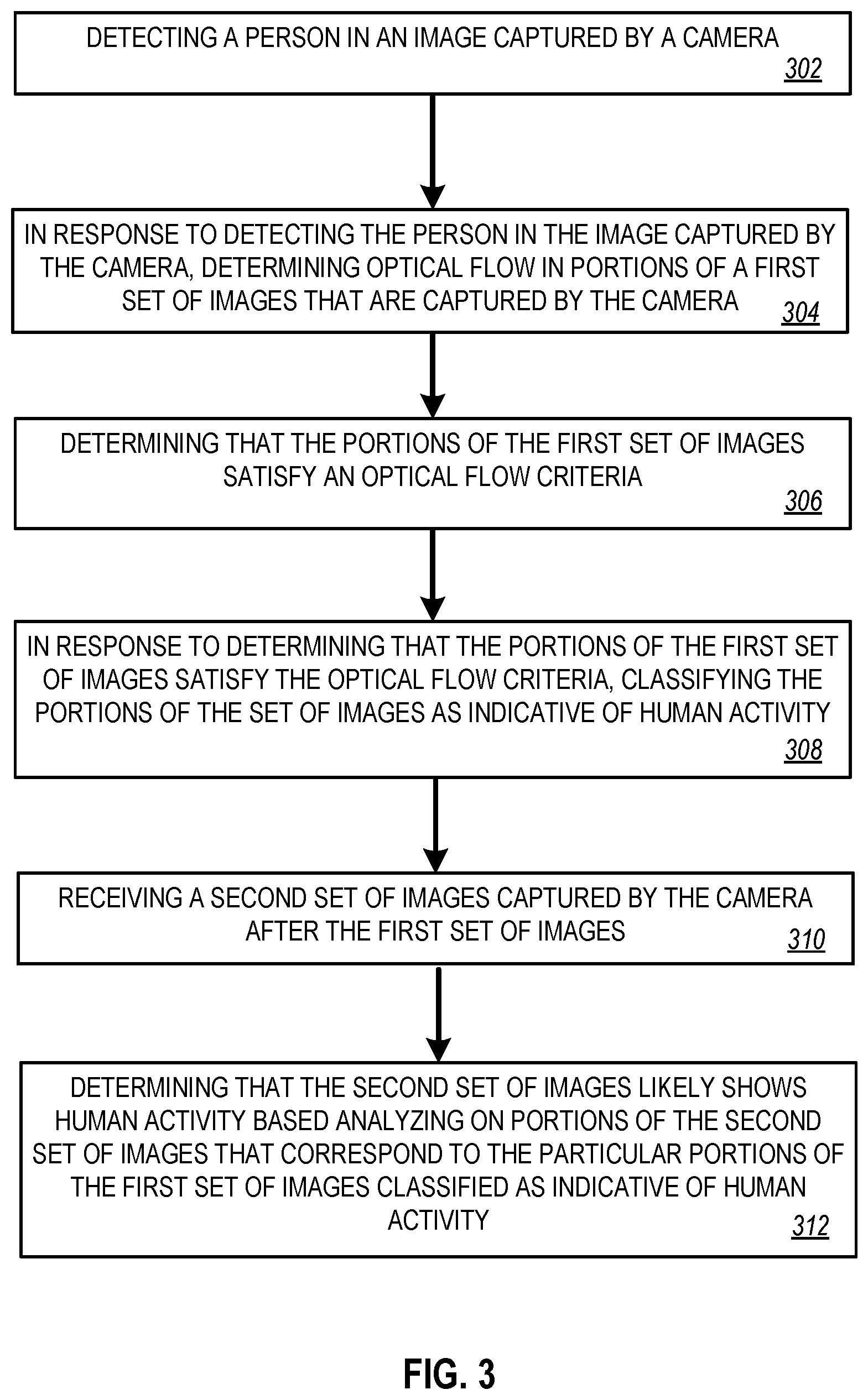 Patent US12579871 Figure 3 – Camera detection of object movement with co-occurrence