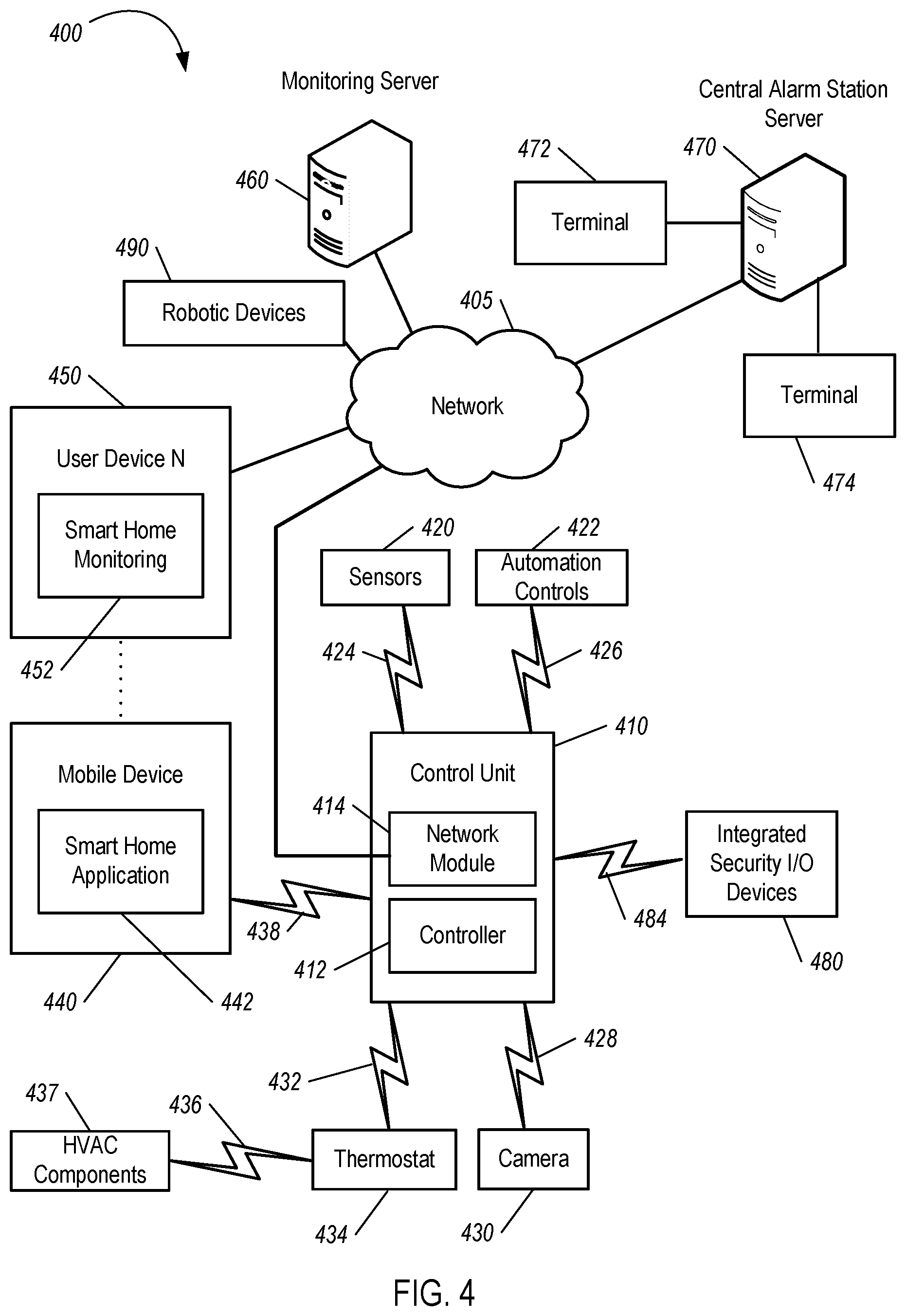 Patent US12579871 Figure 4 – Camera detection of object movement with co-occurrence