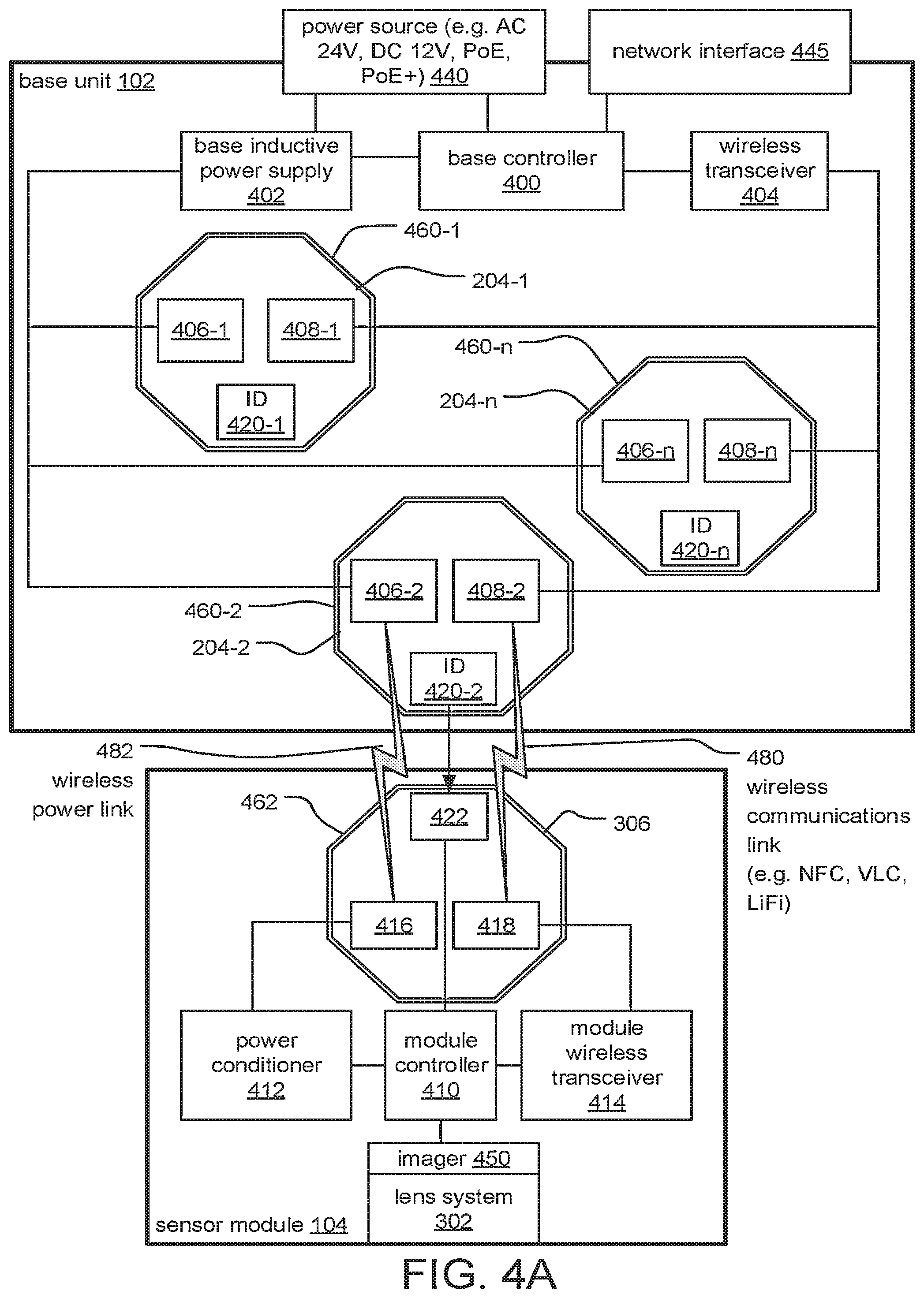 Patent US12579873 Figure 4 – Security camera system with multi-directional mount and method of operation