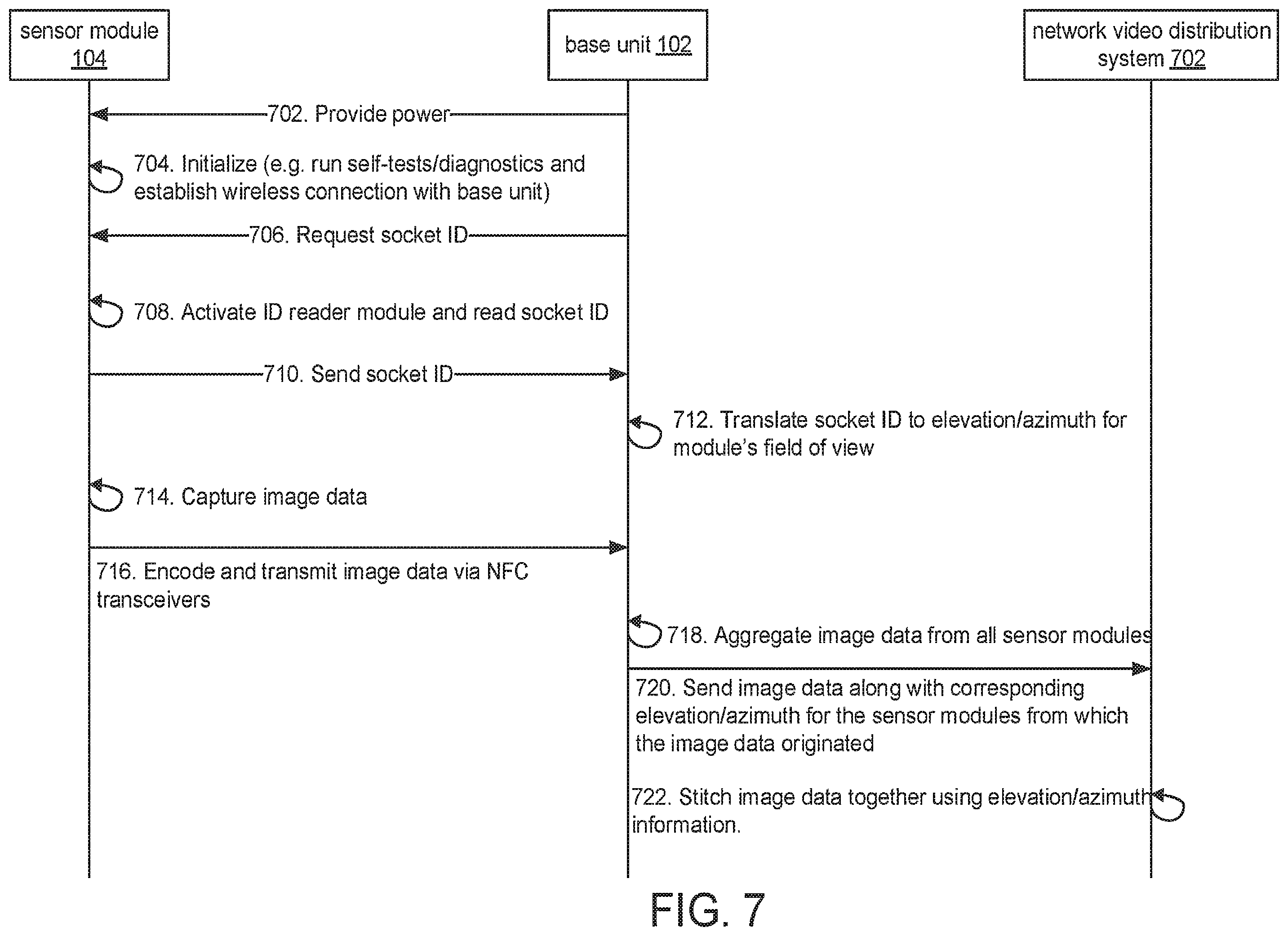 Patent US12579873 Figure 8 – Security camera system with multi-directional mount and method of operation