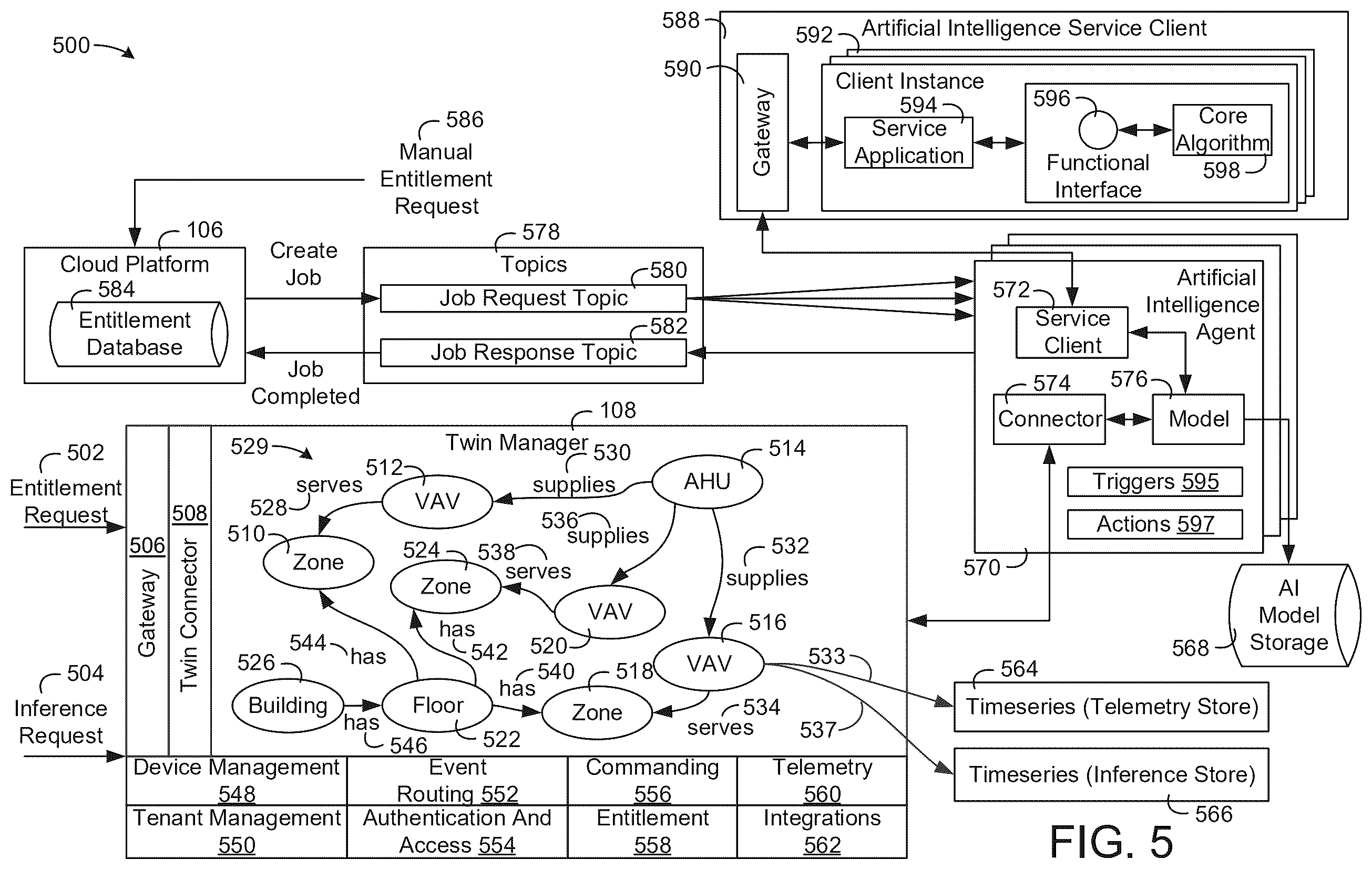 Patent US12579874 Figure 5 – Systems and methods for building surveillance re-identification based on a building graph