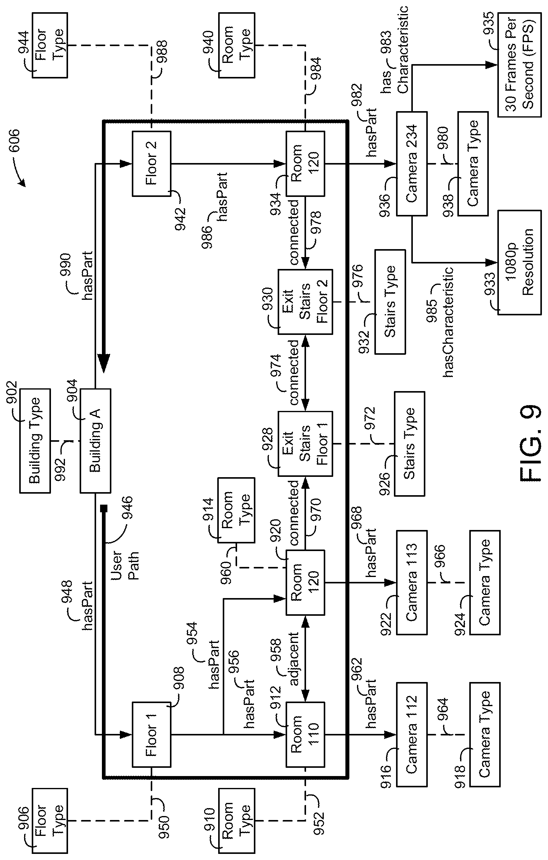 Patent US12579874 Figure 8 – Systems and methods for building surveillance re-identification based on a building graph