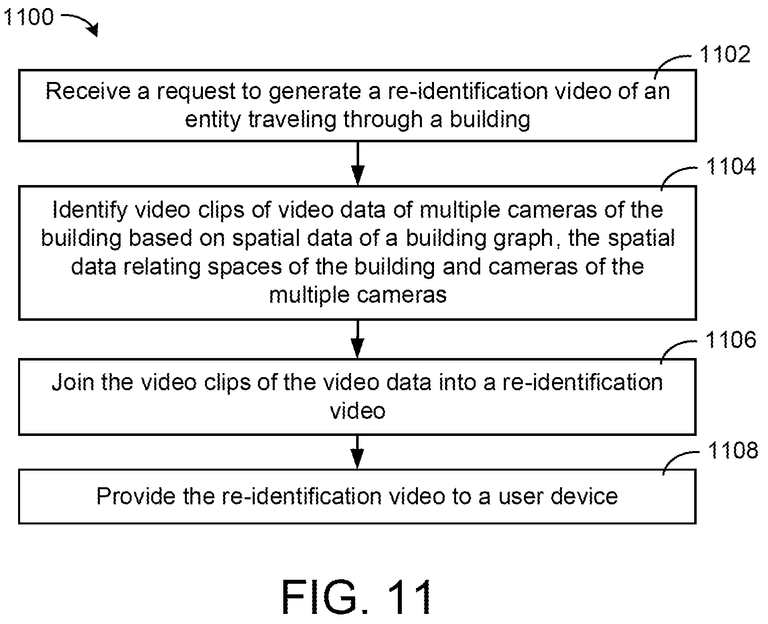 Patent US12579874 Figure 10 – Systems and methods for building surveillance re-identification based on a building graph