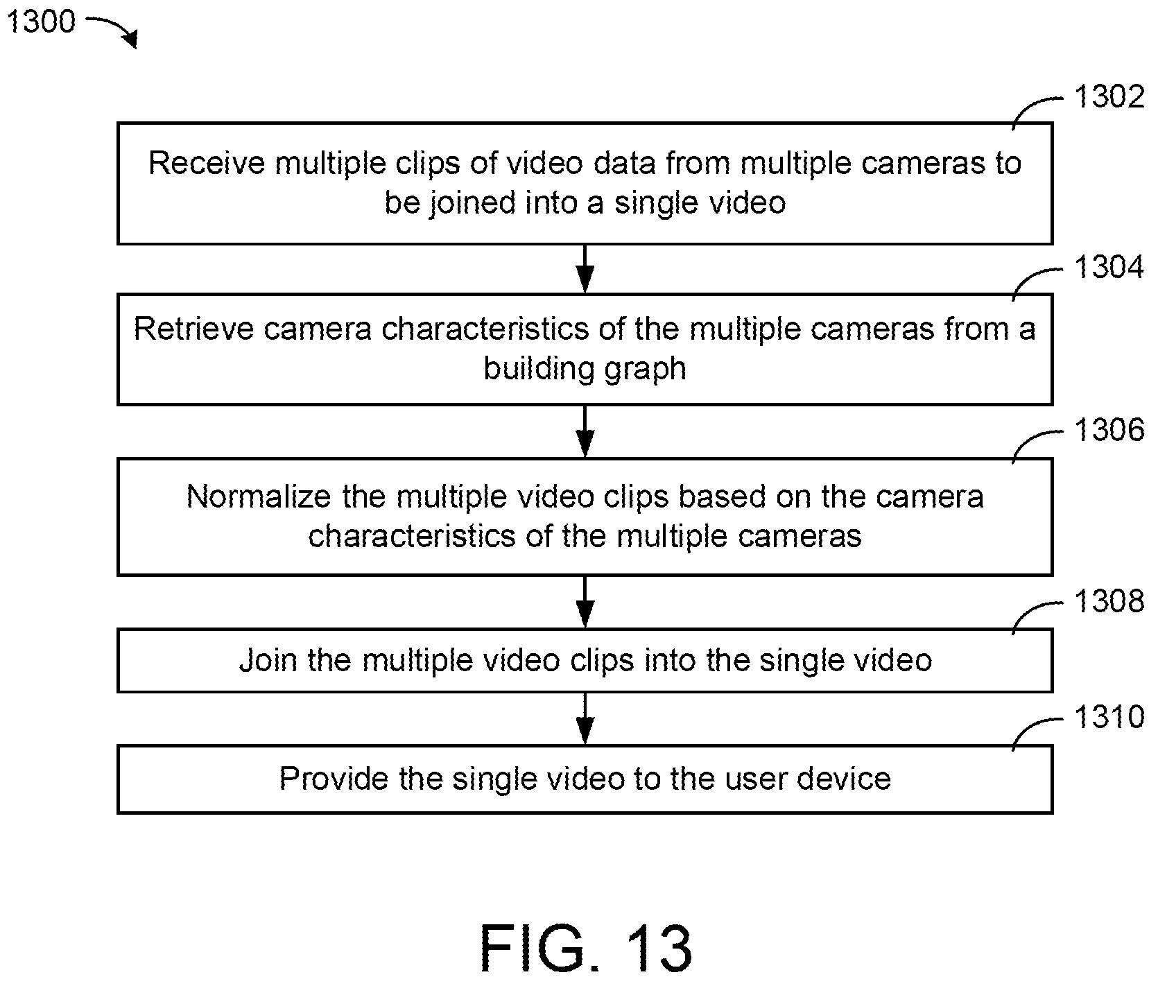 Patent US12579874 Figure 12 – Systems and methods for building surveillance re-identification based on a building graph