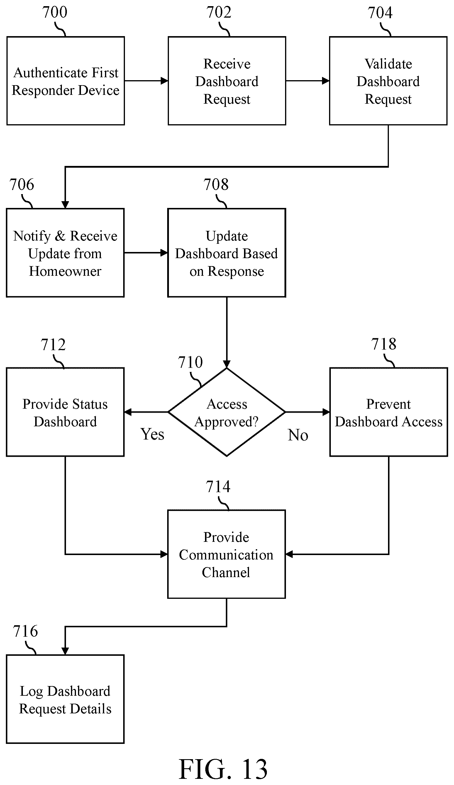 Patent US12579883 Figure 11 – Home occupancy information system