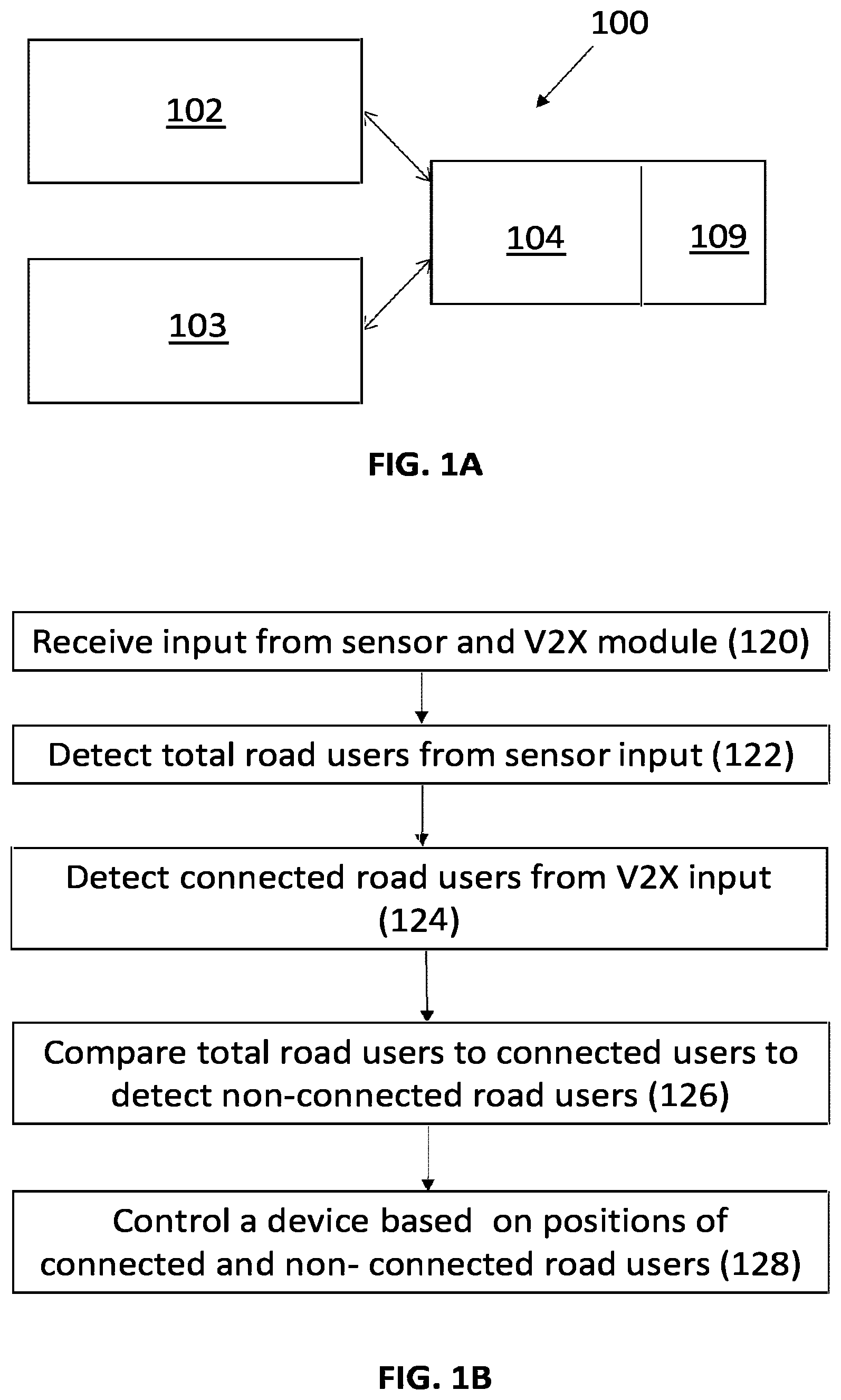 Patent US12579886 Figure 1 – System and method for using V2X and sensor data