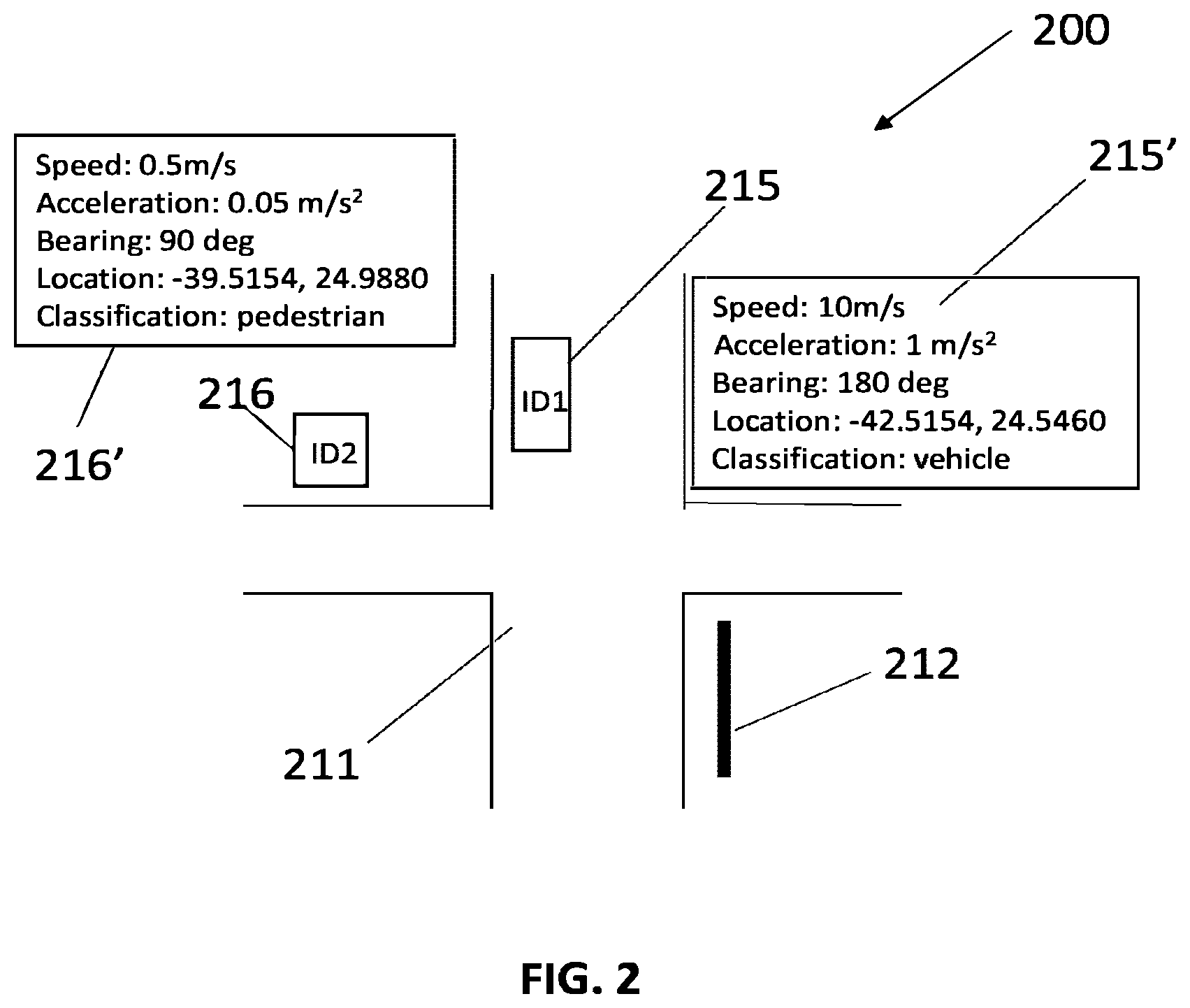 Patent US12579886 Figure 2 – System and method for using V2X and sensor data
