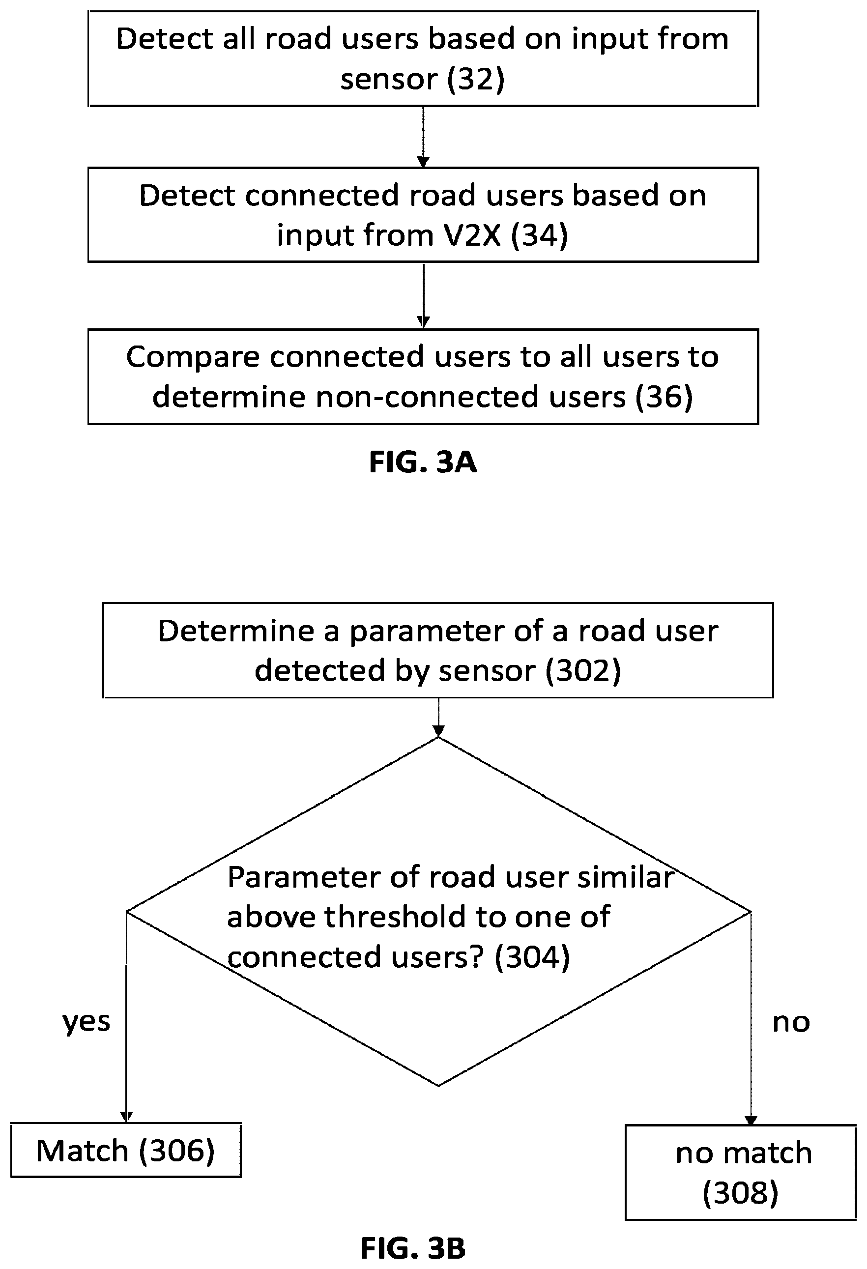 Patent US12579886 Figure 3 – System and method for using V2X and sensor data
