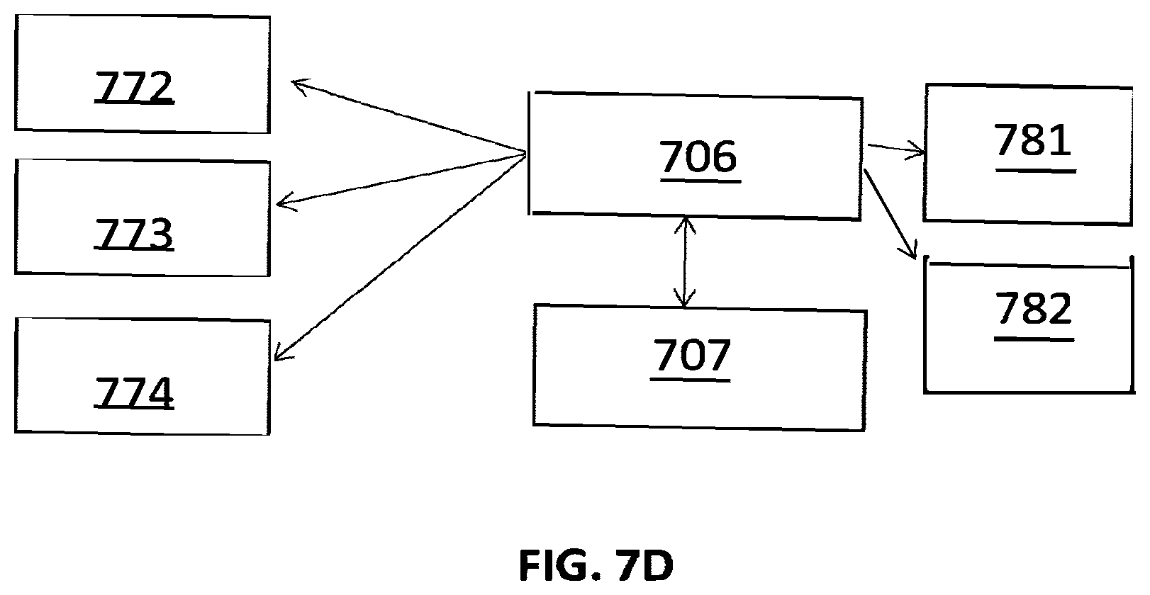 Patent US12579886 Figure 9 – System and method for using V2X and sensor data