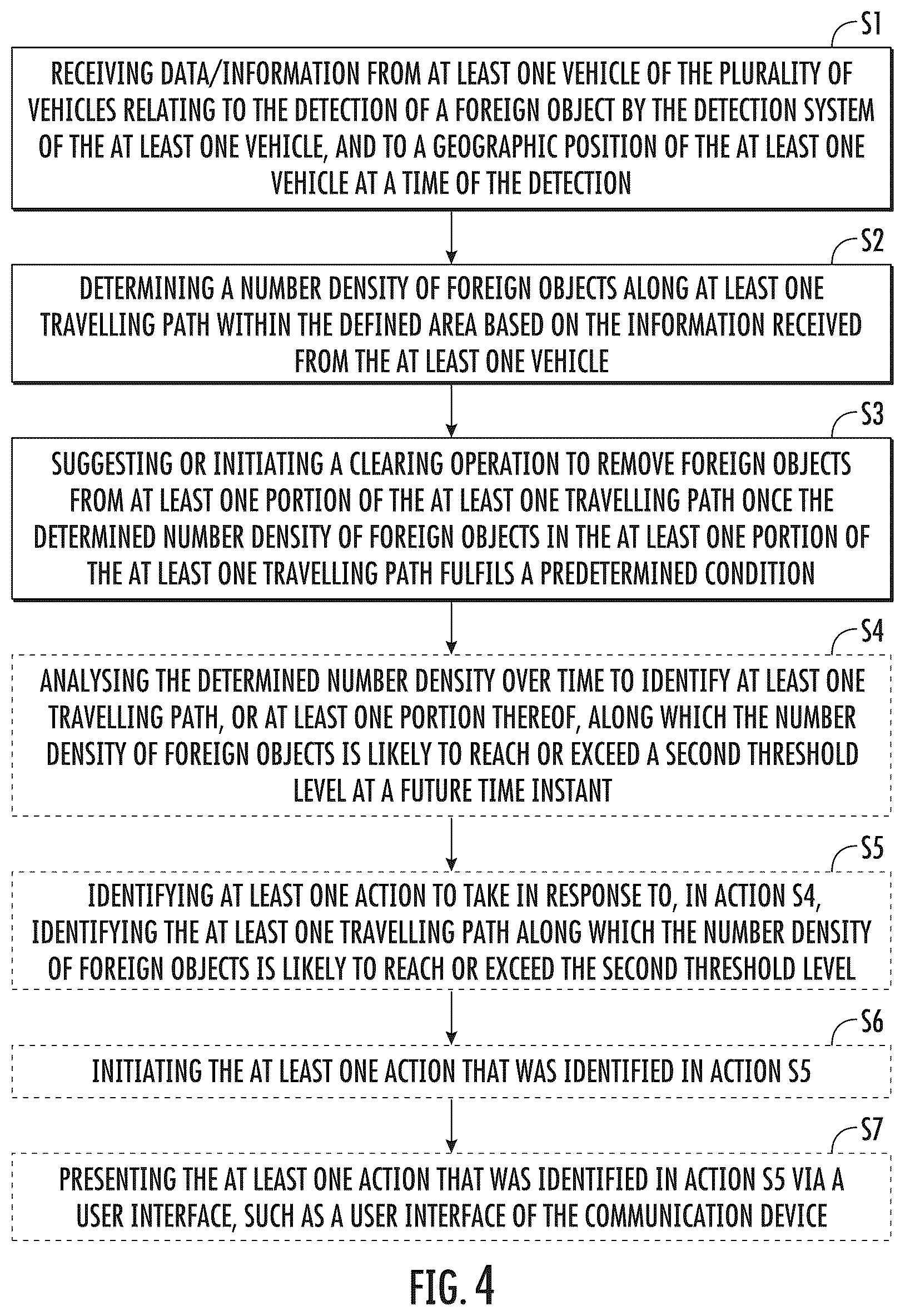 Patent US12579889 Figure 3 – Method for use in an area trafficked by a plurality of vehicles