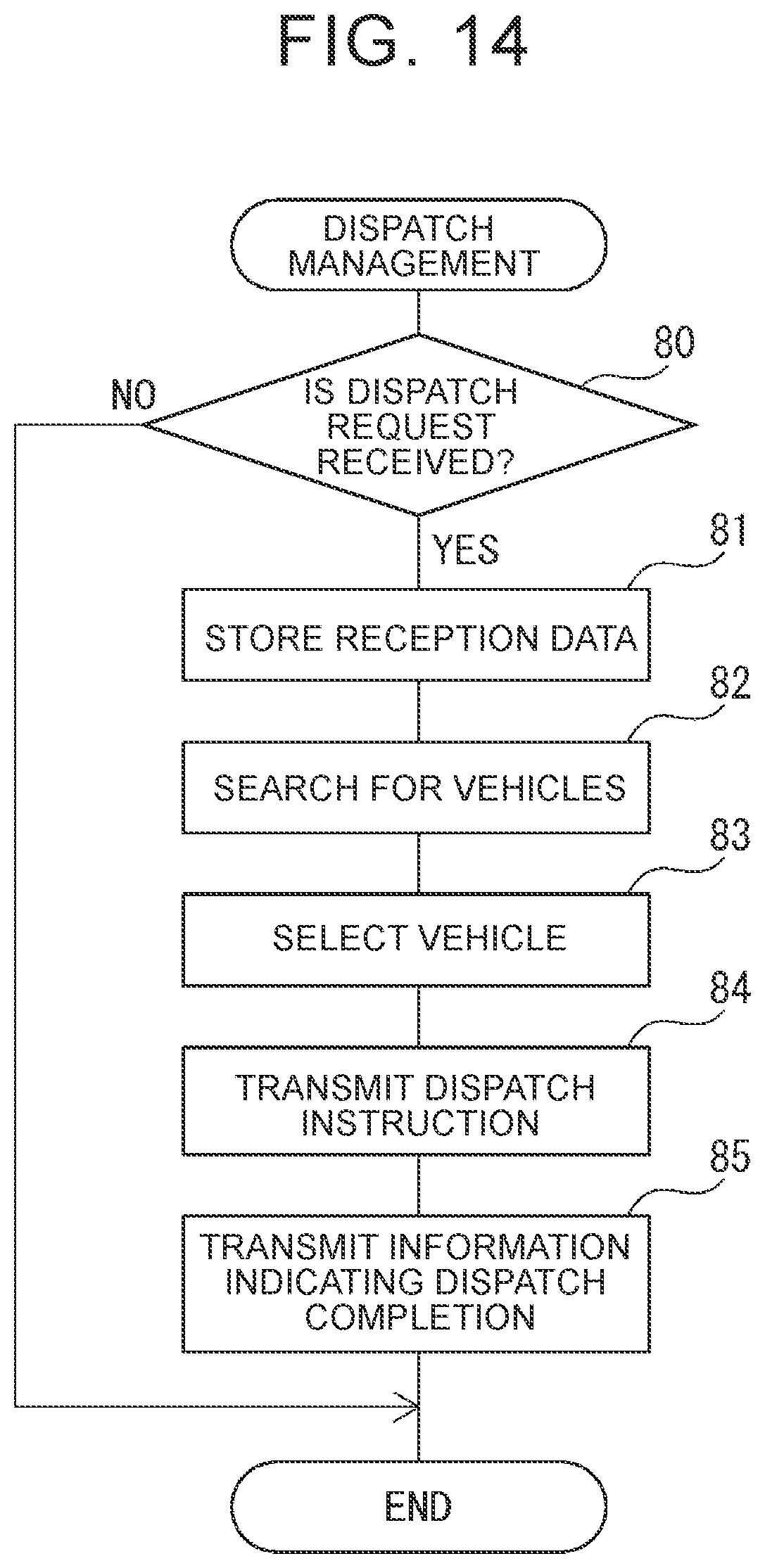 Patent US12579891 Figure 10 – Information processing device, information processing method, and storage medium
