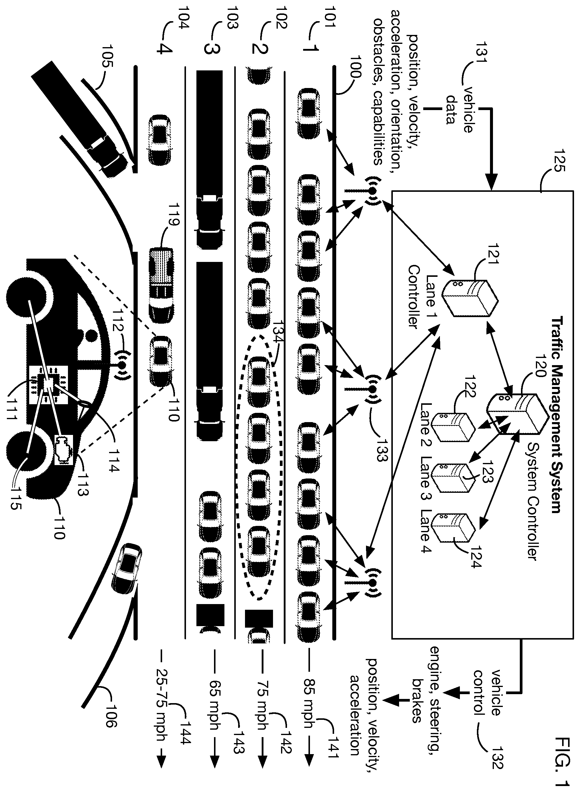 Patent US12579894 Figure 1 – Multi-lane traffic management system for platoons of autonomous vehicles