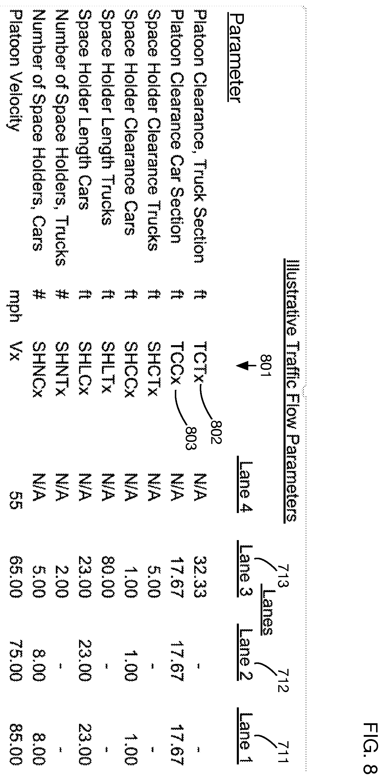 Patent US12579894 Figure 8 – Multi-lane traffic management system for platoons of autonomous vehicles