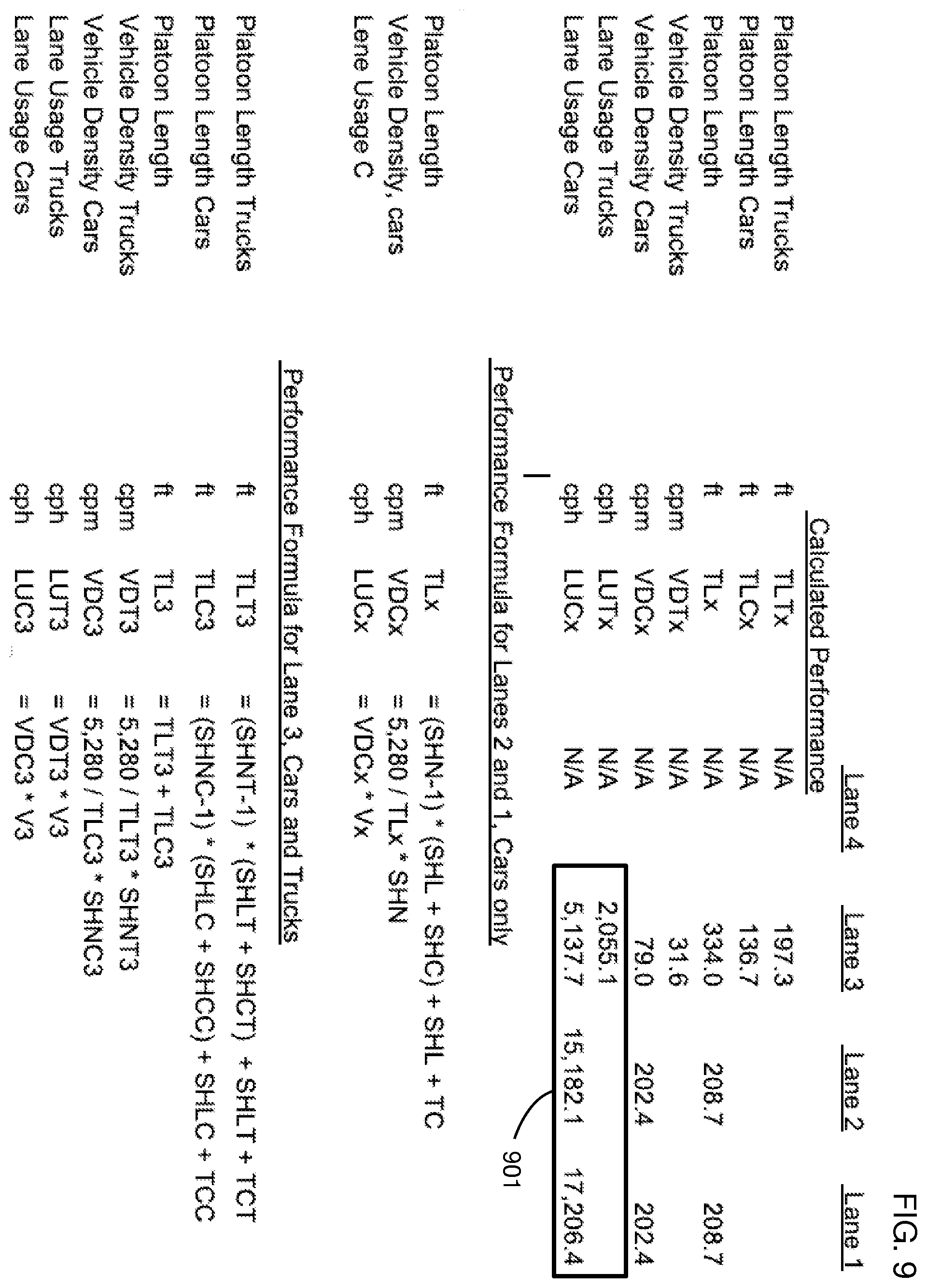 Patent US12579894 Figure 9 – Multi-lane traffic management system for platoons of autonomous vehicles