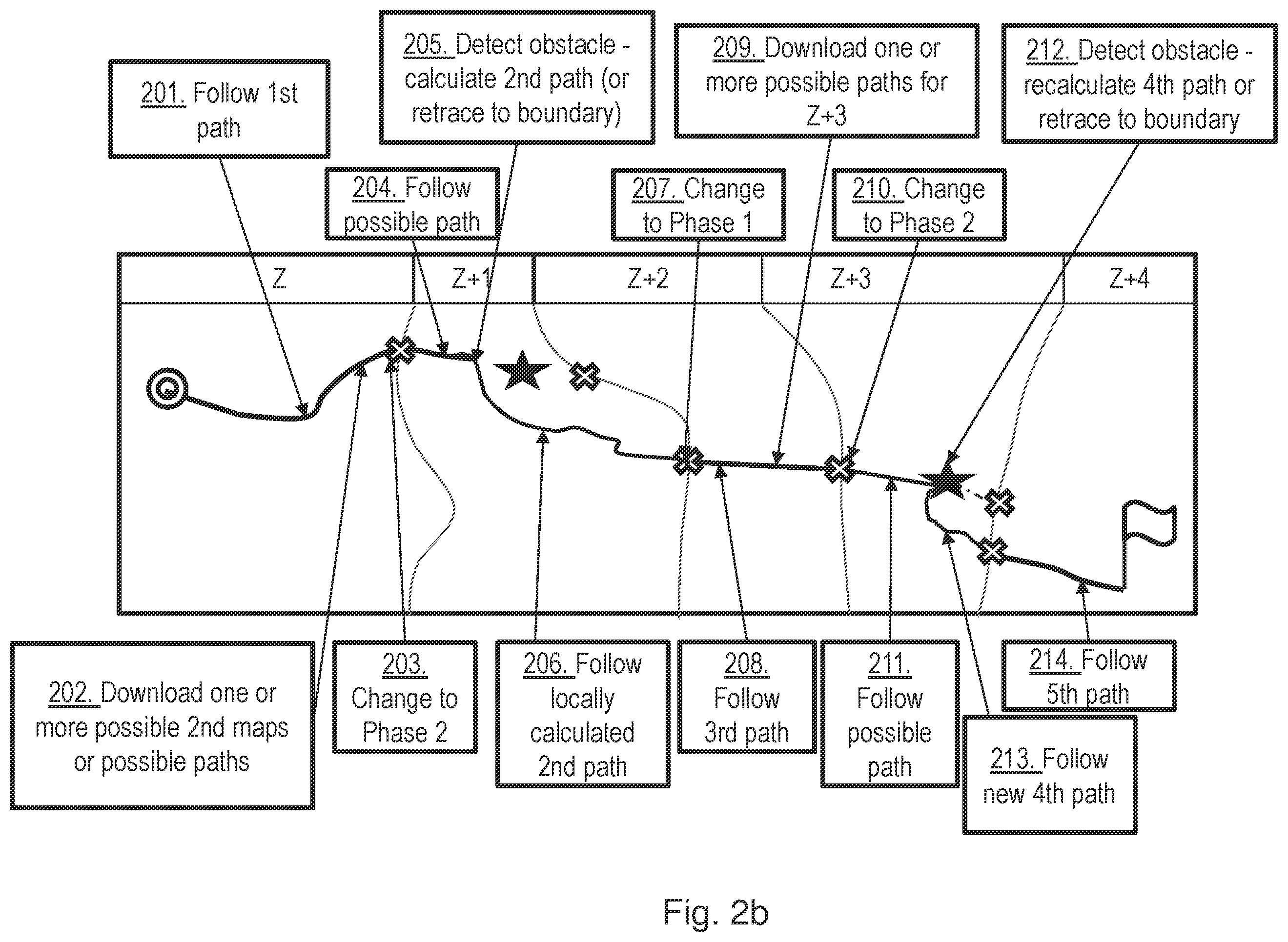 Patent US12579897 Figure 3 – Mobile device and methods for travelling towards a destination using a communication network