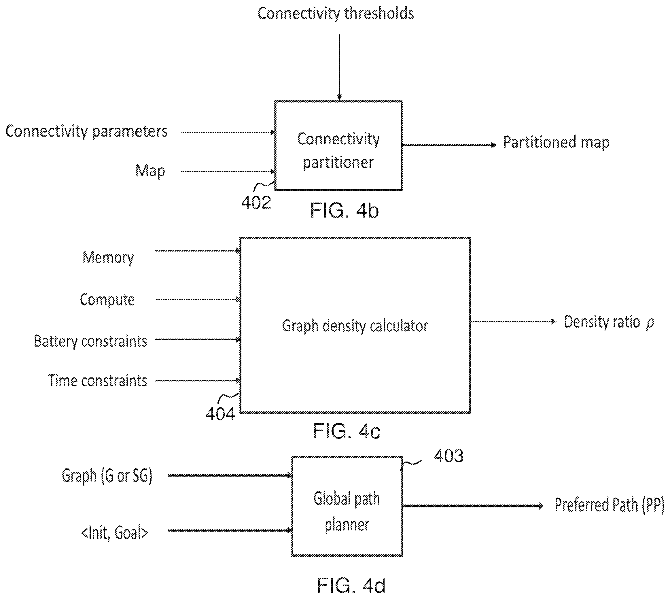 Patent US12579897 Figure 6 – Mobile device and methods for travelling towards a destination using a communication network