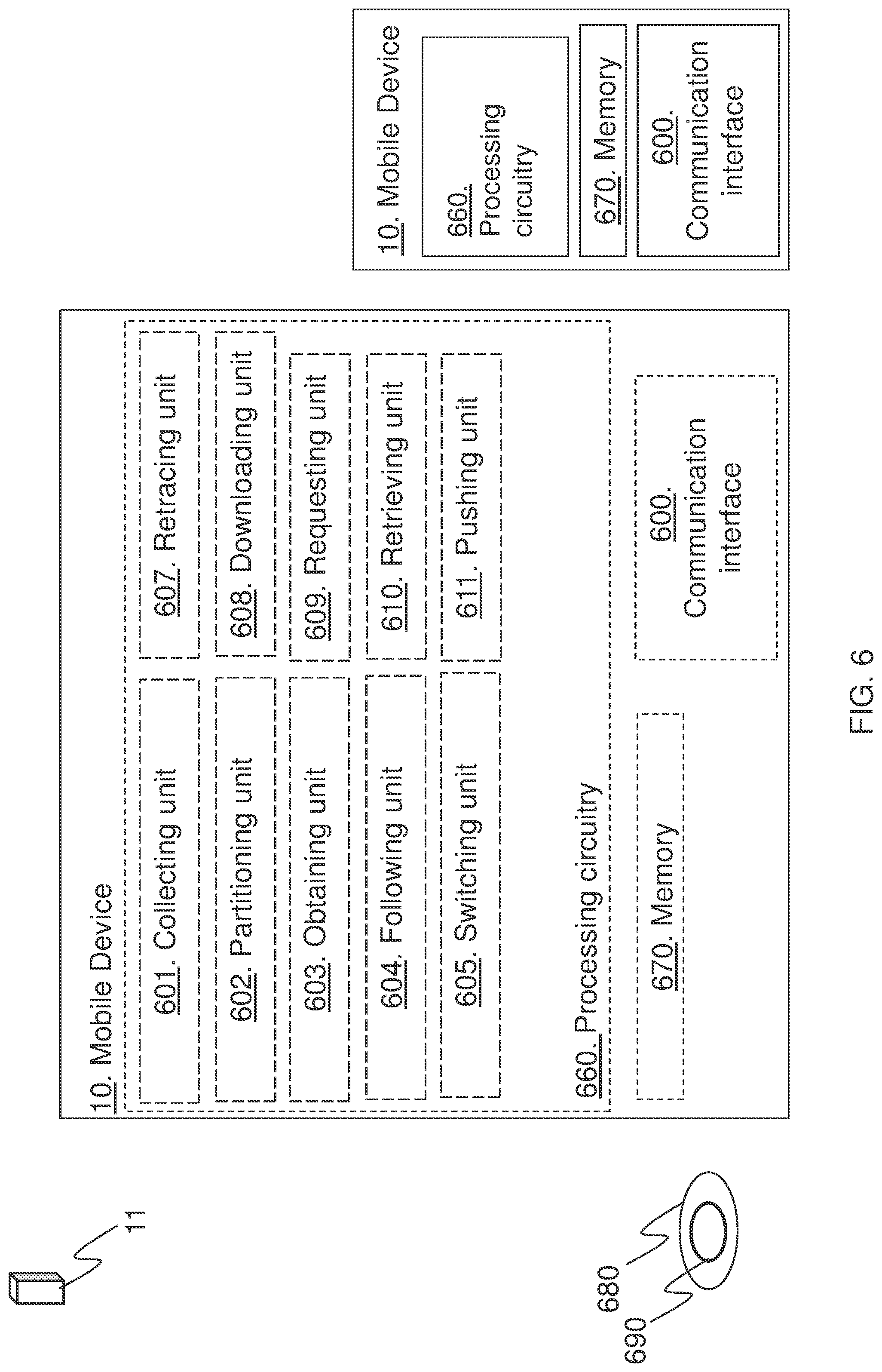 Patent US12579897 Figure 9 – Mobile device and methods for travelling towards a destination using a communication network