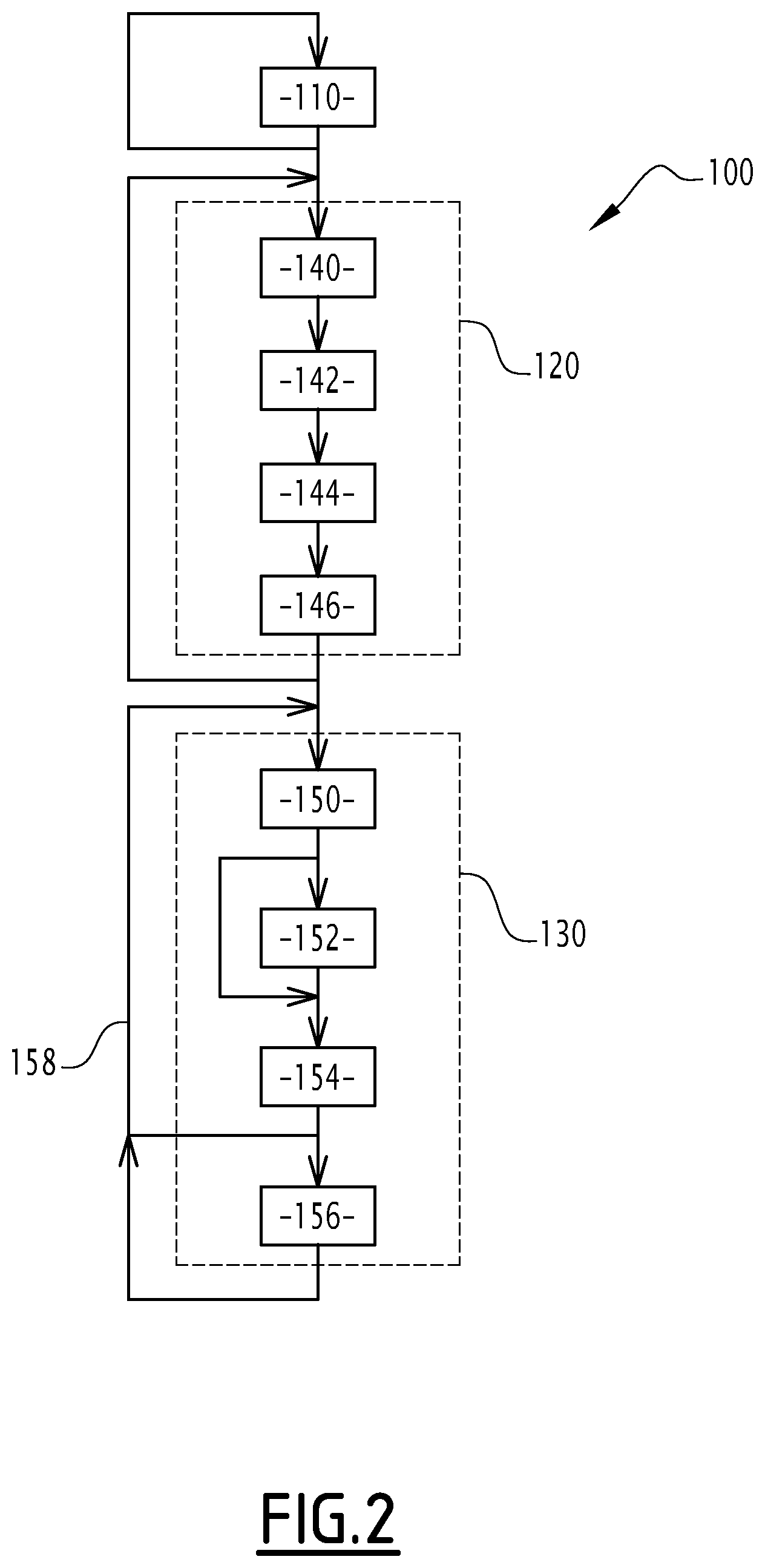 Patent US12579899 Figure 2 – Method for selecting at least one satellite navigation service provider and associated selection system