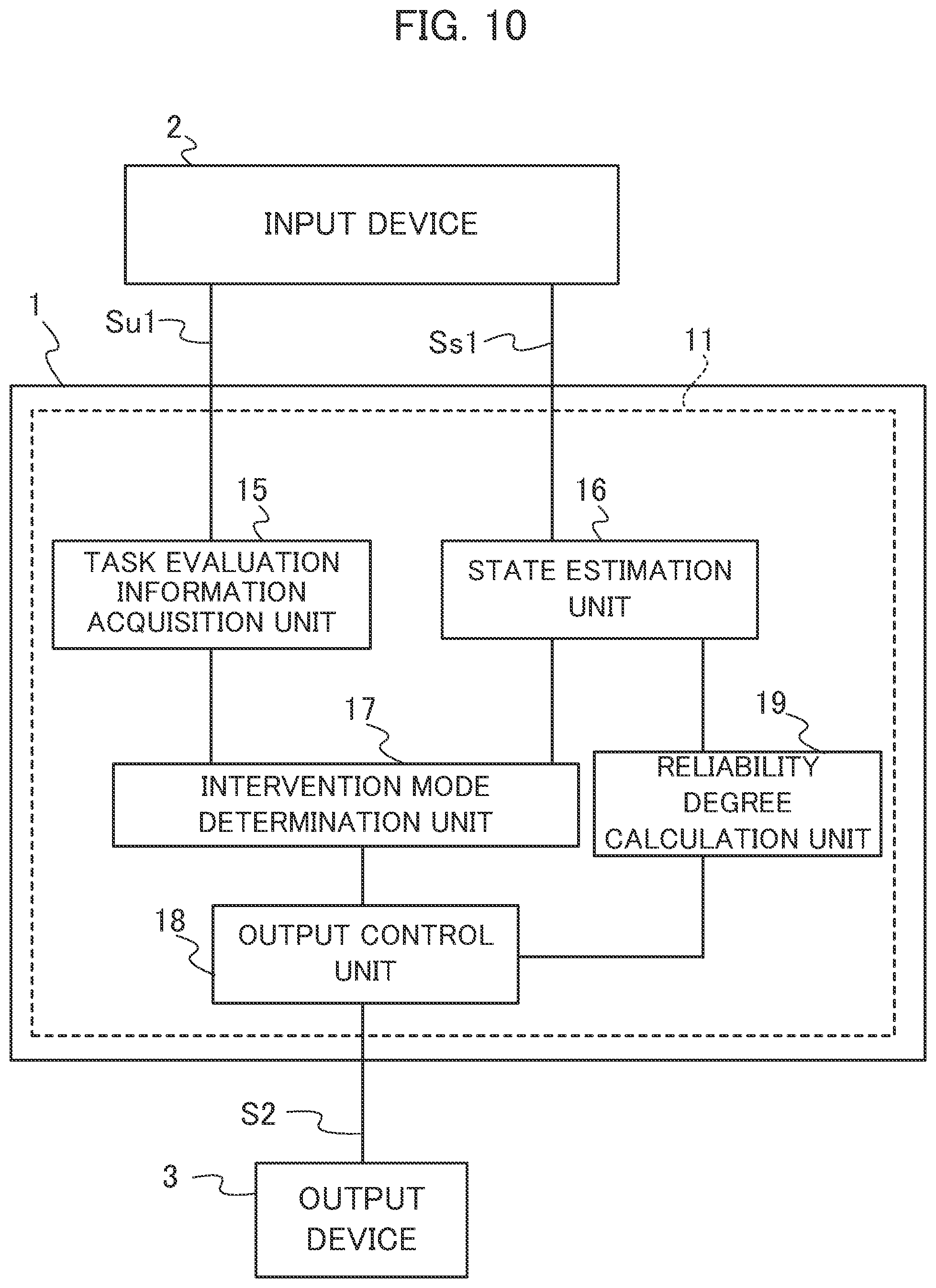 Patent US12579902 Figure 10 – Information processing device, determination method, and storage medium for determining an approach based on task evaluation