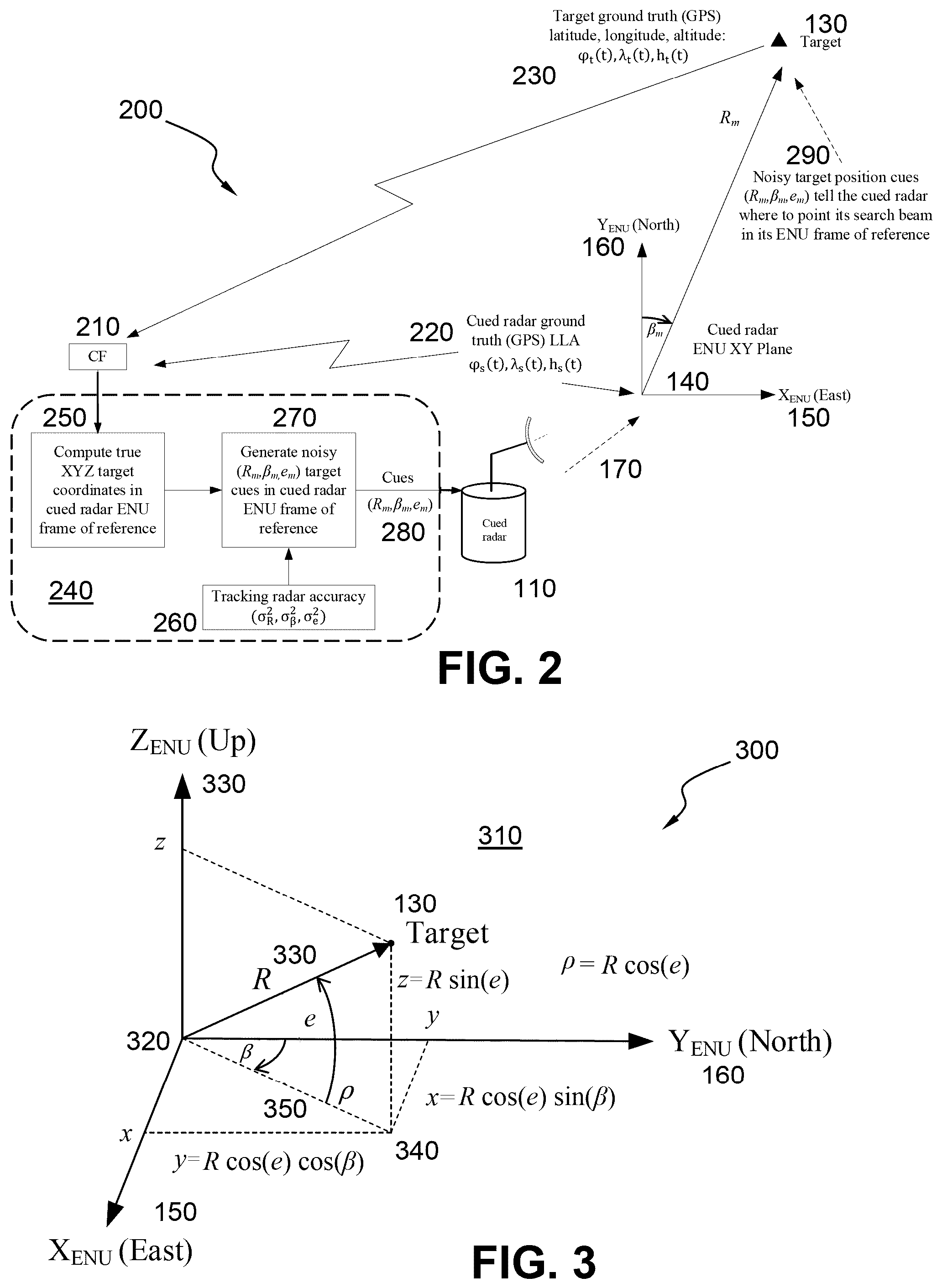 Patent US12579903 Figure 2 – Radar measurement via characterization