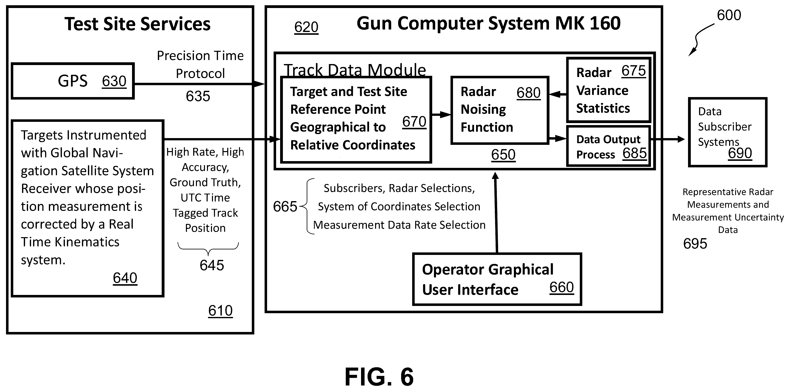 Patent US12579903 Figure 4 – Radar measurement via characterization