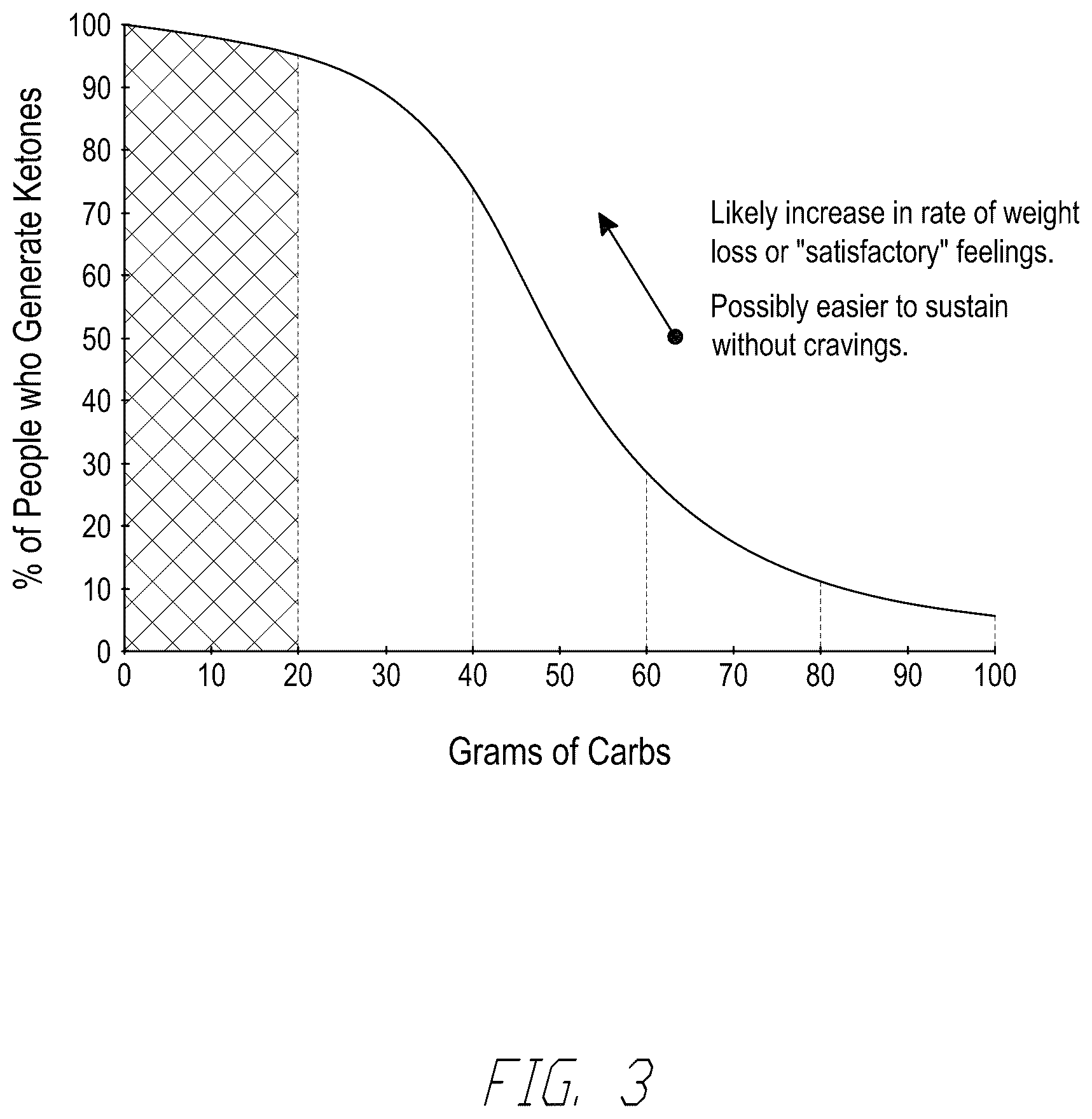 Patent US12579905 Figure 6 – Artificial intelligence based health coaching based on breath analyte levels of participants
