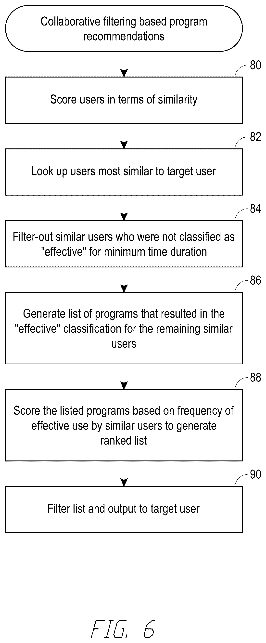 Patent US12579905 Figure 11 – Artificial intelligence based health coaching based on breath analyte levels of participants