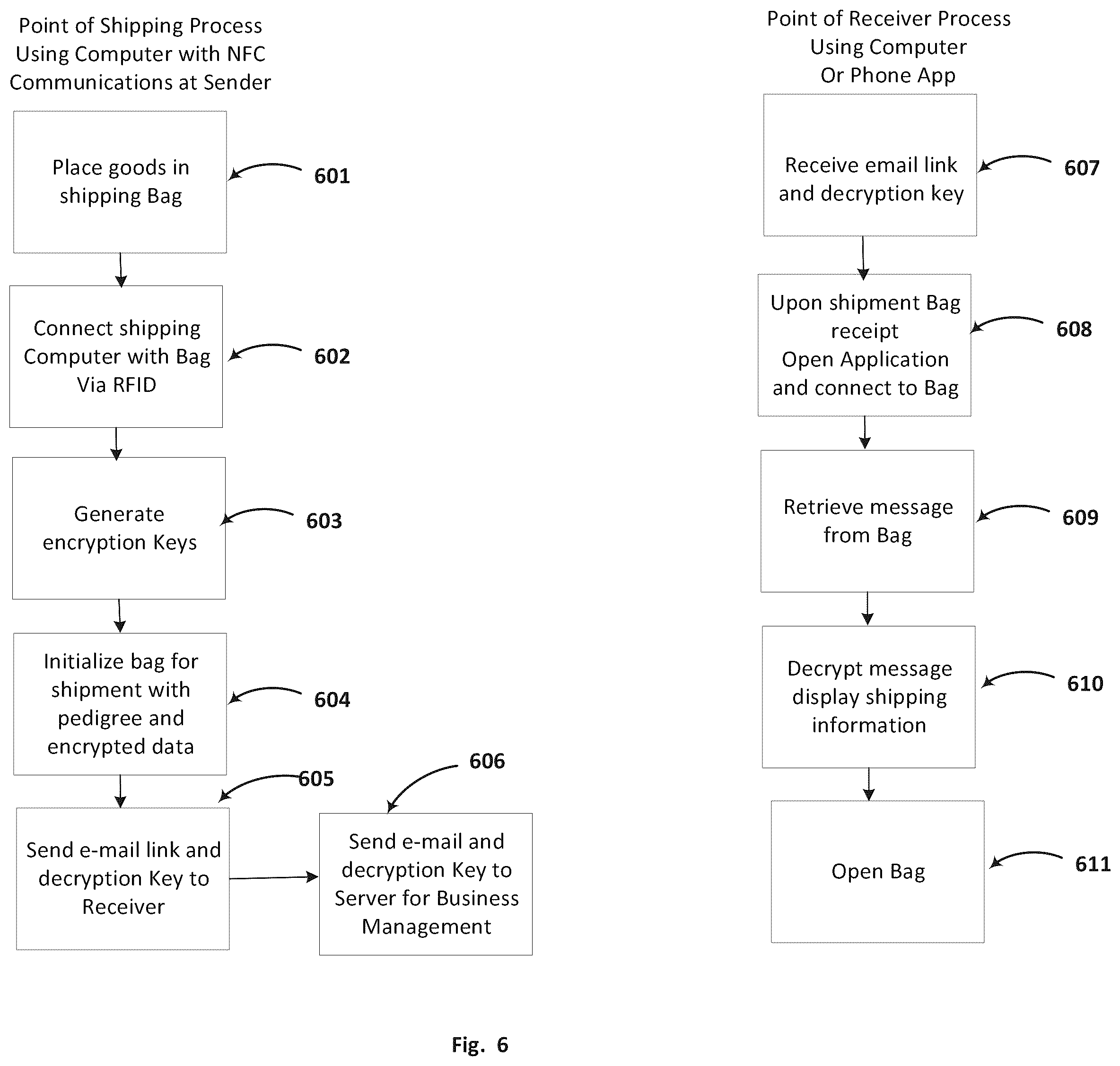 Patent US12579910 Figure 6 – Variable pattern shield protection system for a tamper-evident container