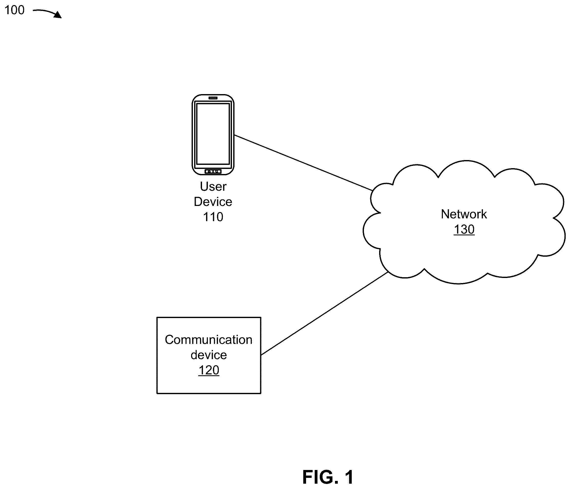 Patent US12579920 Figure 1 – Adapting a user interface responsive to screen size adjustment