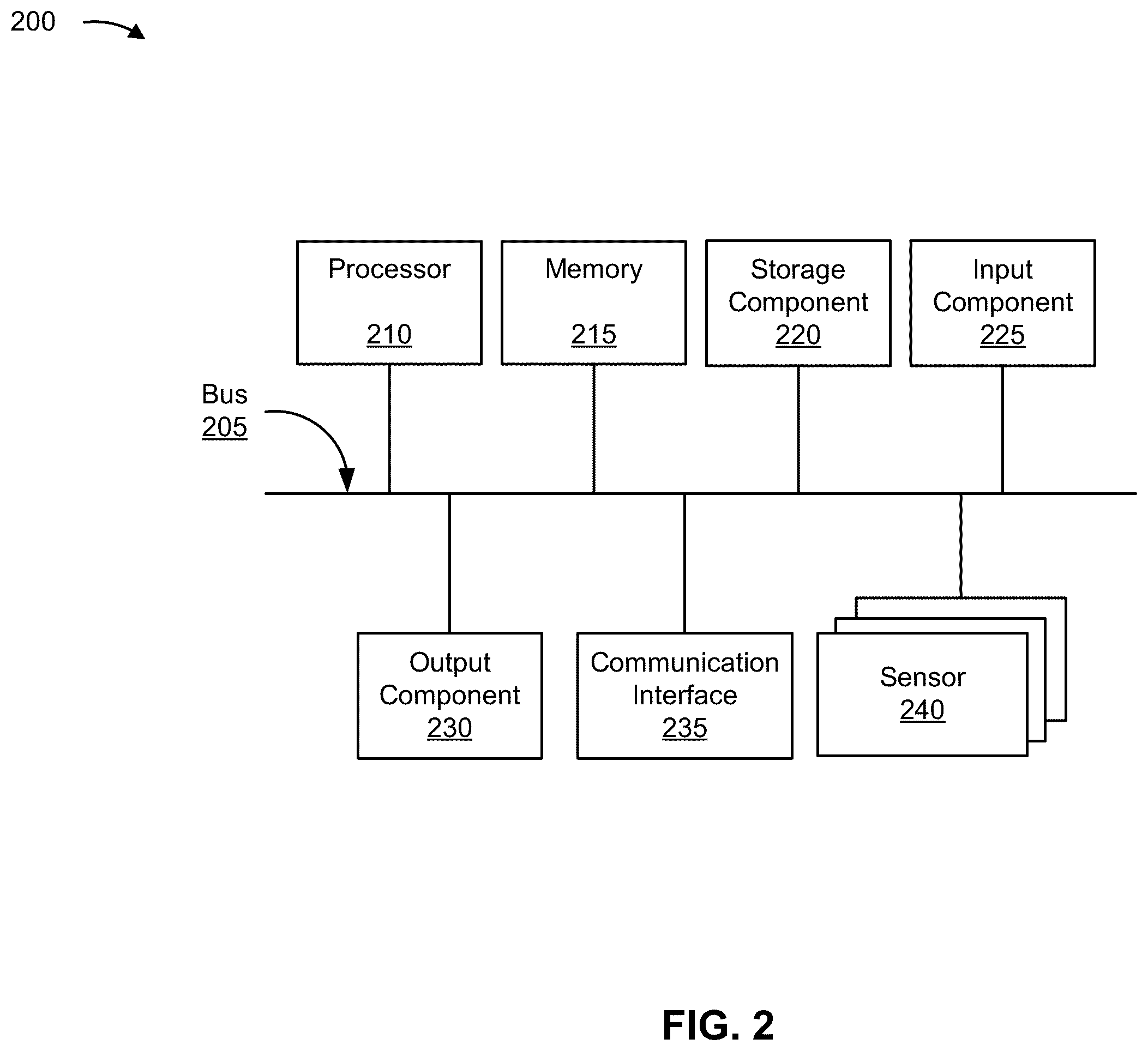 Patent US12579920 Figure 2 – Adapting a user interface responsive to screen size adjustment