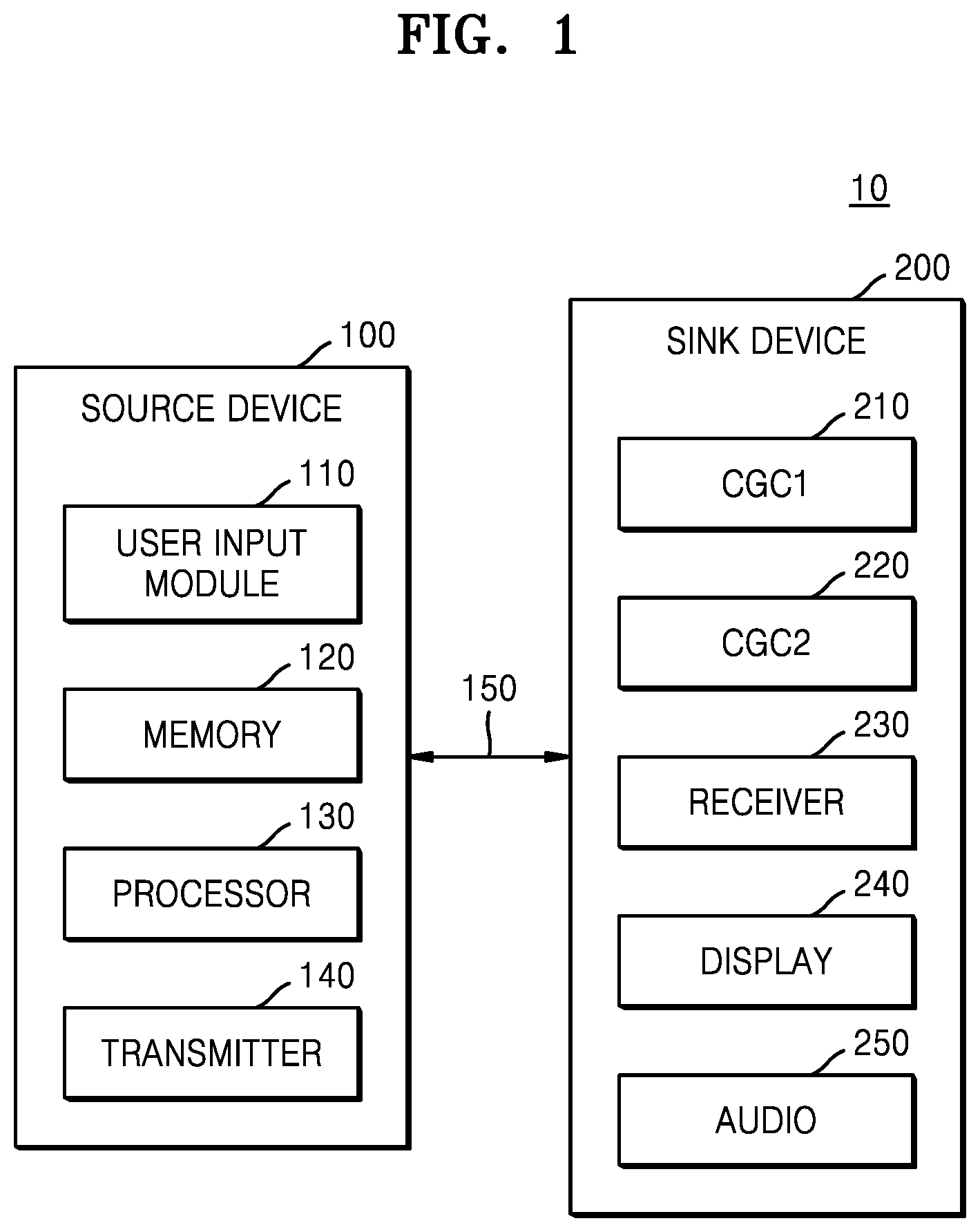 Patent US12579922 Figure 1 – Electronic device and an operating method thereof