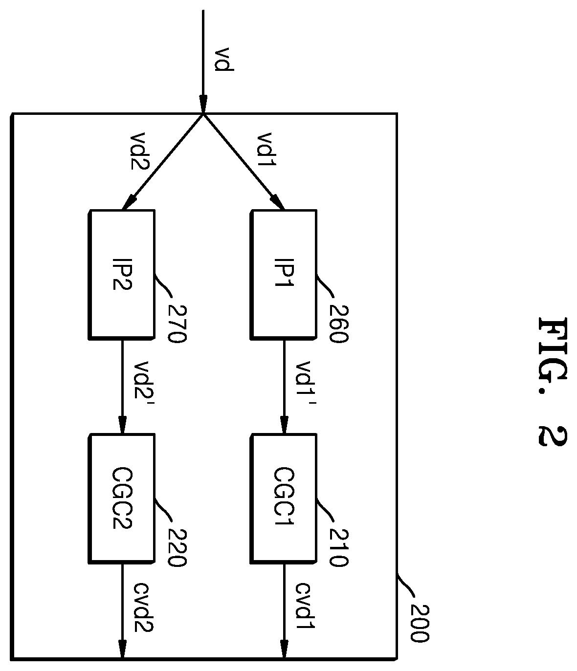 Patent US12579922 Figure 2 – Electronic device and an operating method thereof