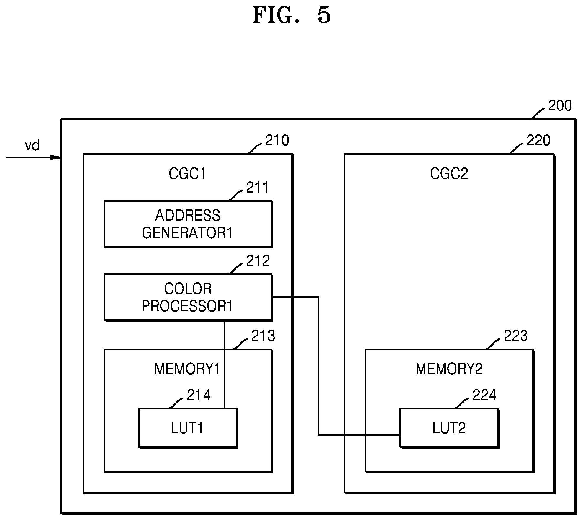 Patent US12579922 Figure 5 – Electronic device and an operating method thereof
