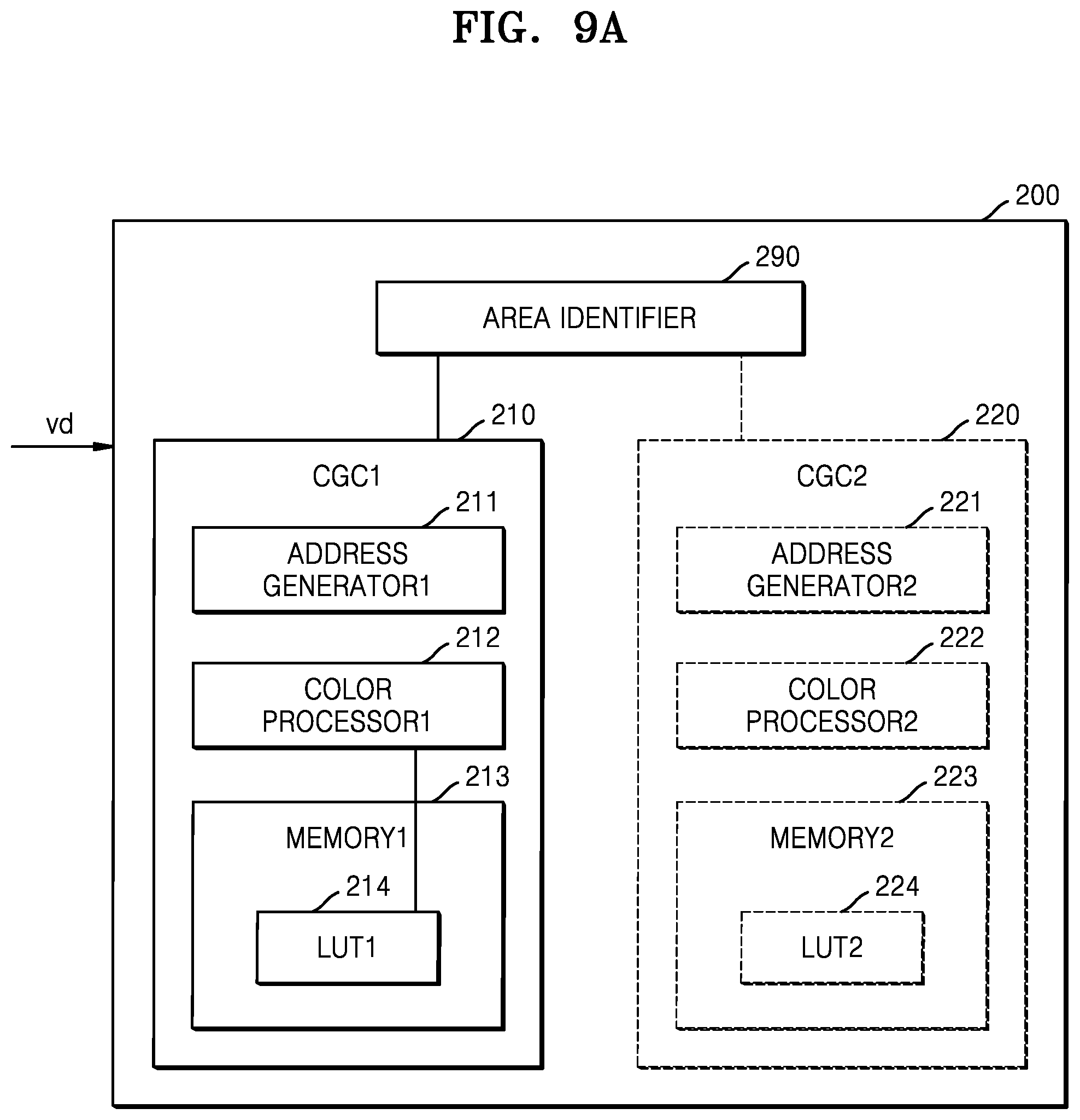 Patent US12579922 Figure 10 – Electronic device and an operating method thereof