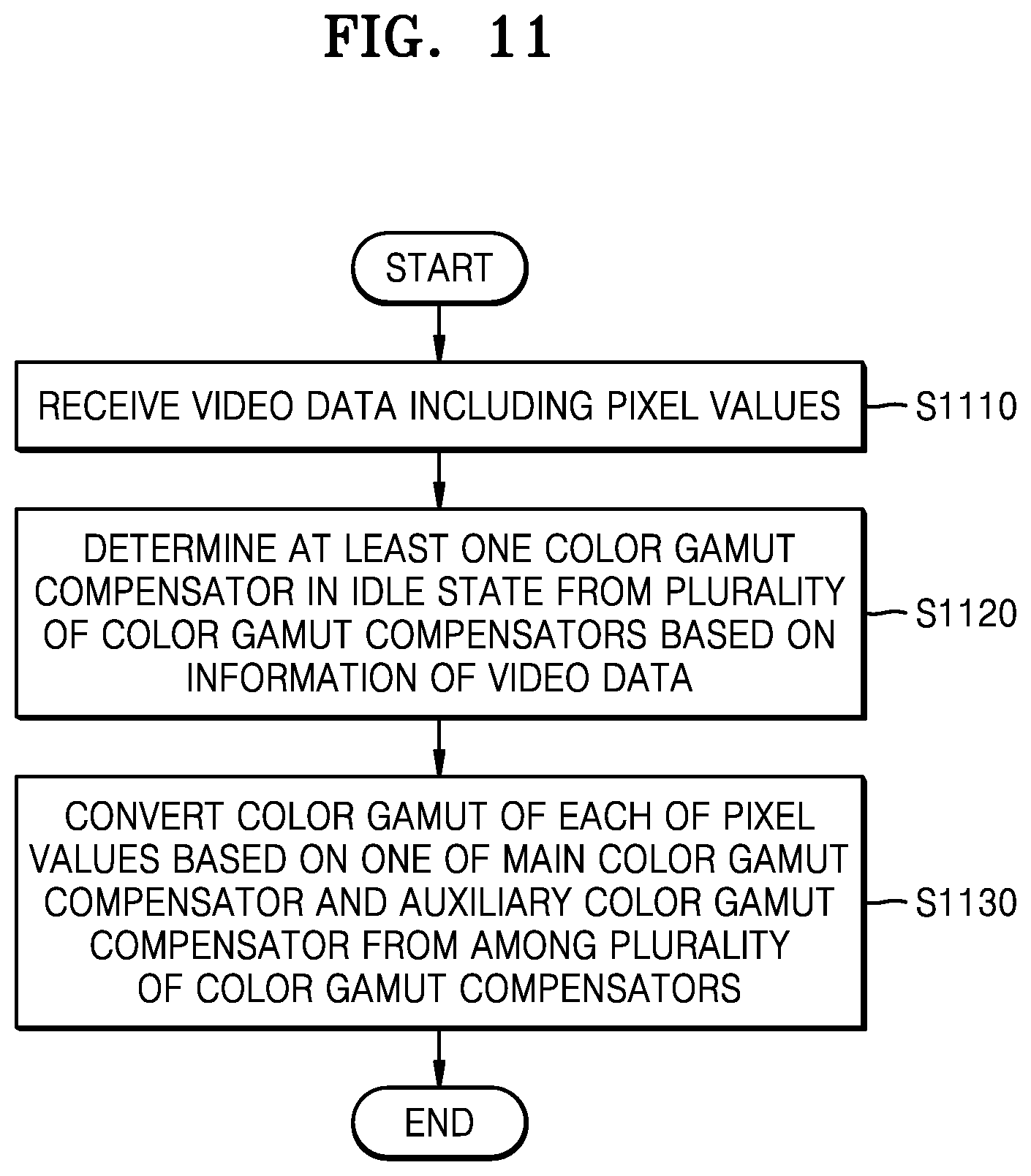 Patent US12579922 Figure 13 – Electronic device and an operating method thereof