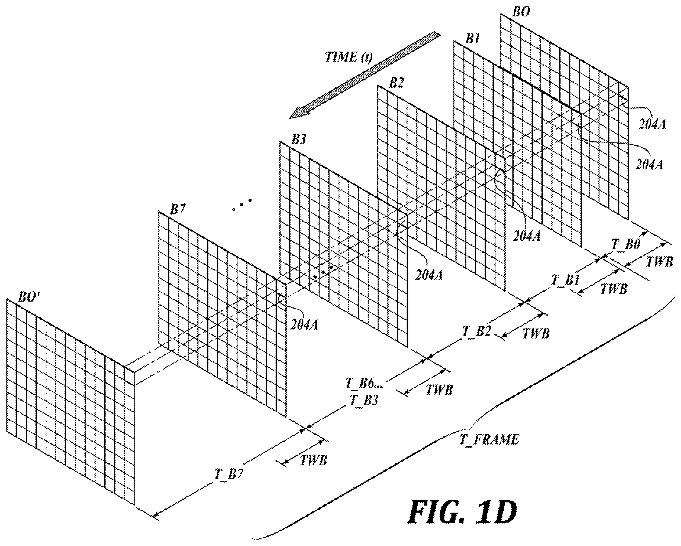 Patent US12579923 Figure 4 – Method to implement global dimming for microled display